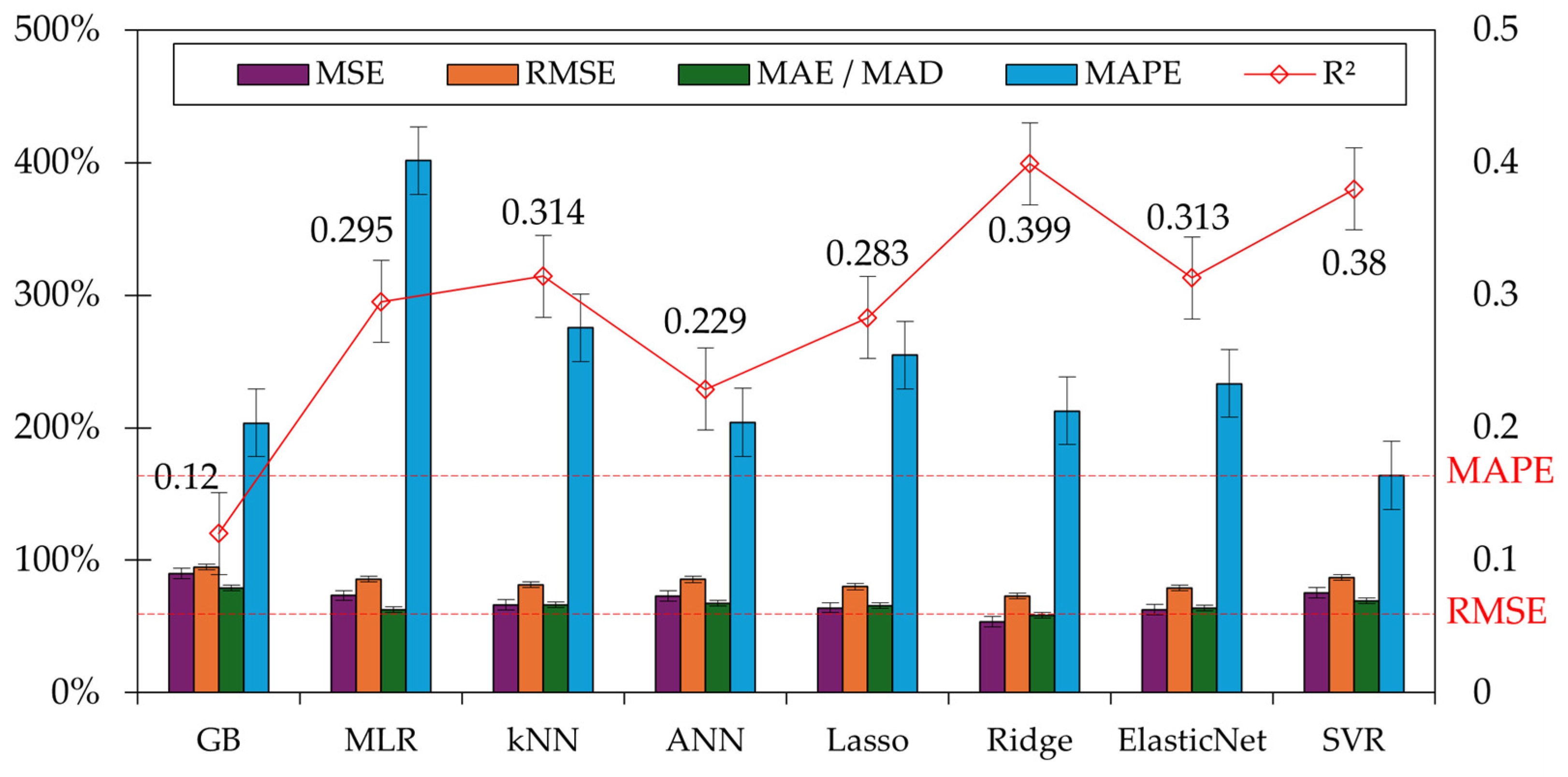 Applsci 14 05921 g002