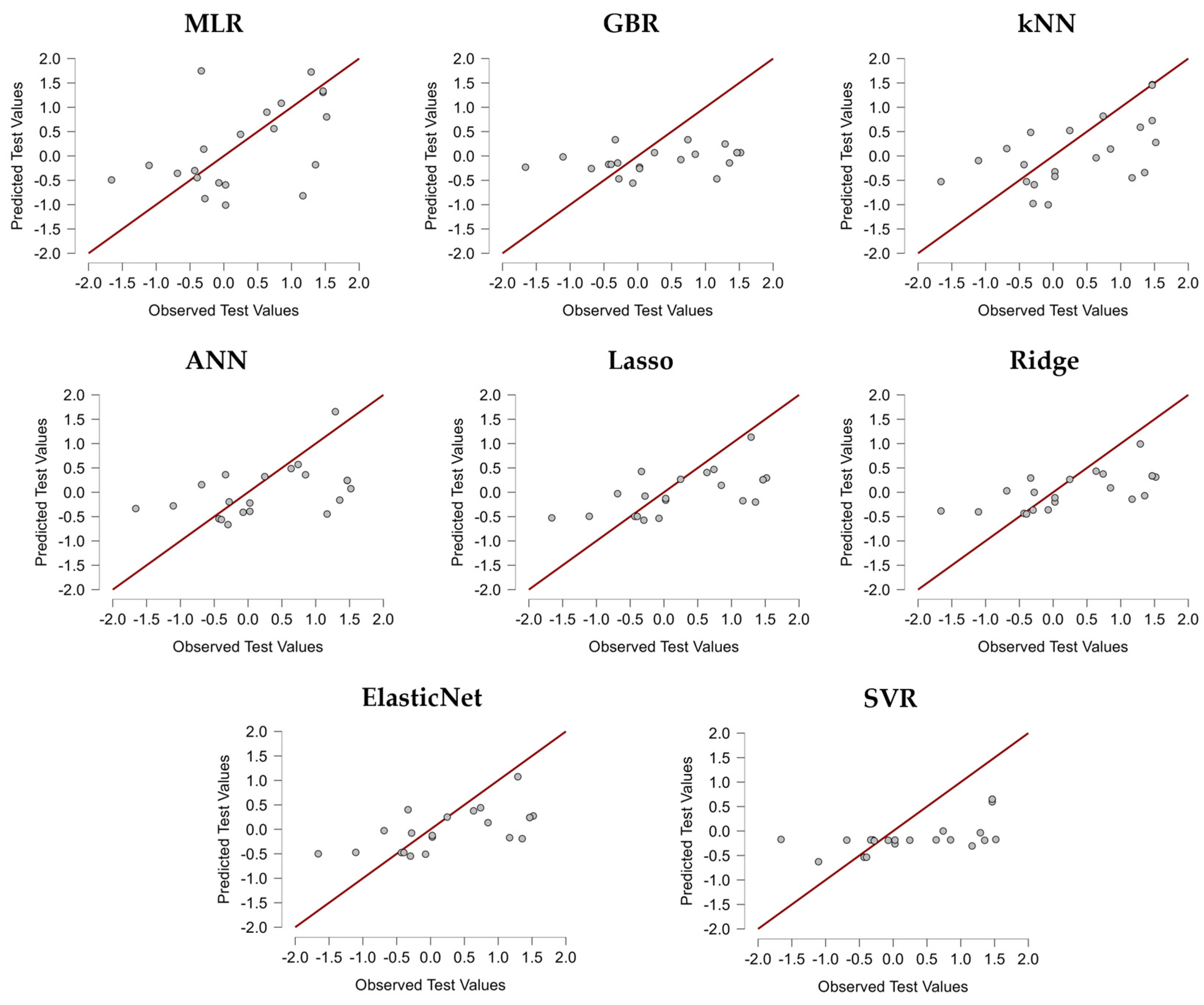 Applsci 14 05921 g003