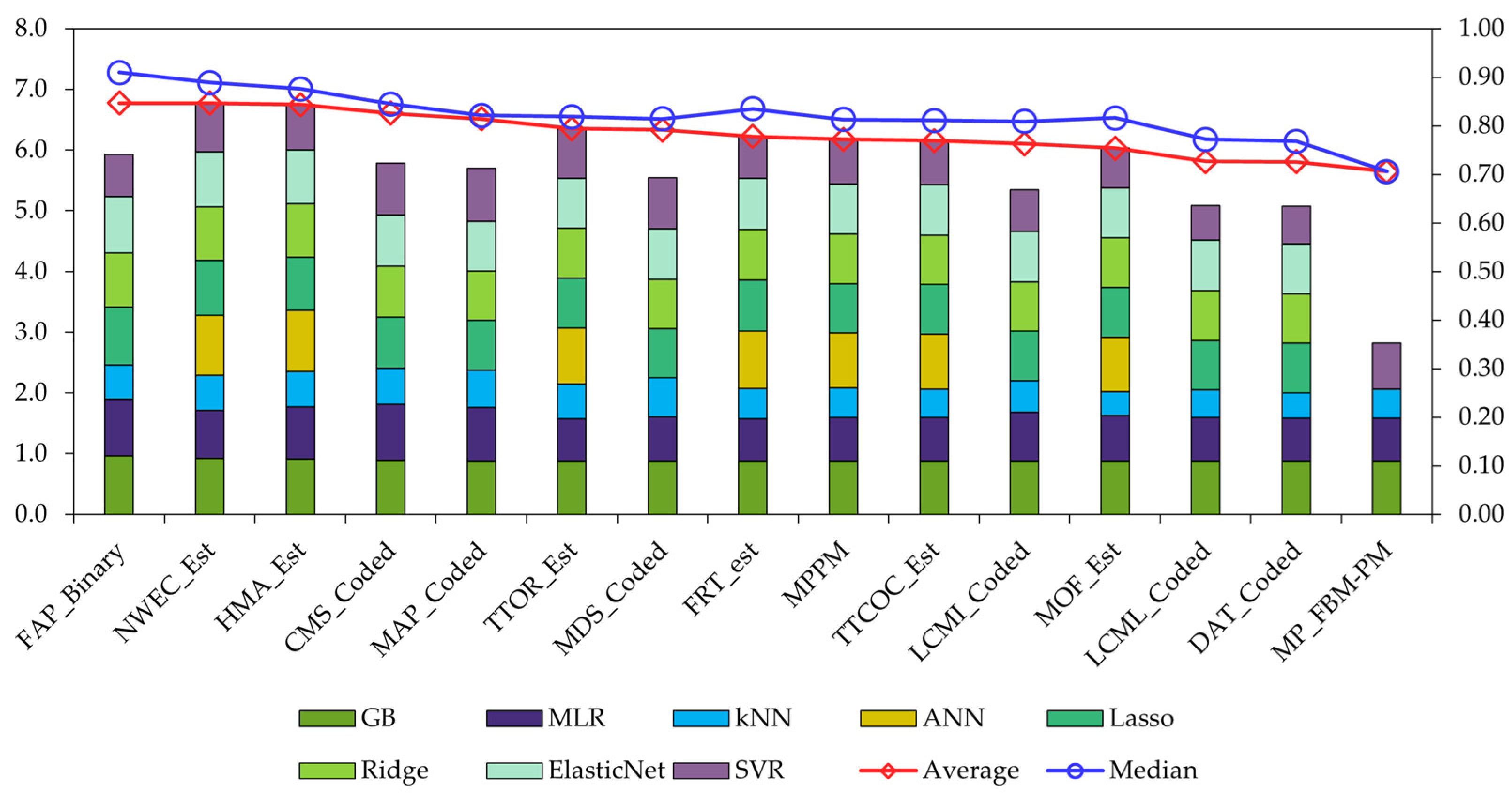 Applsci 14 05921 g004