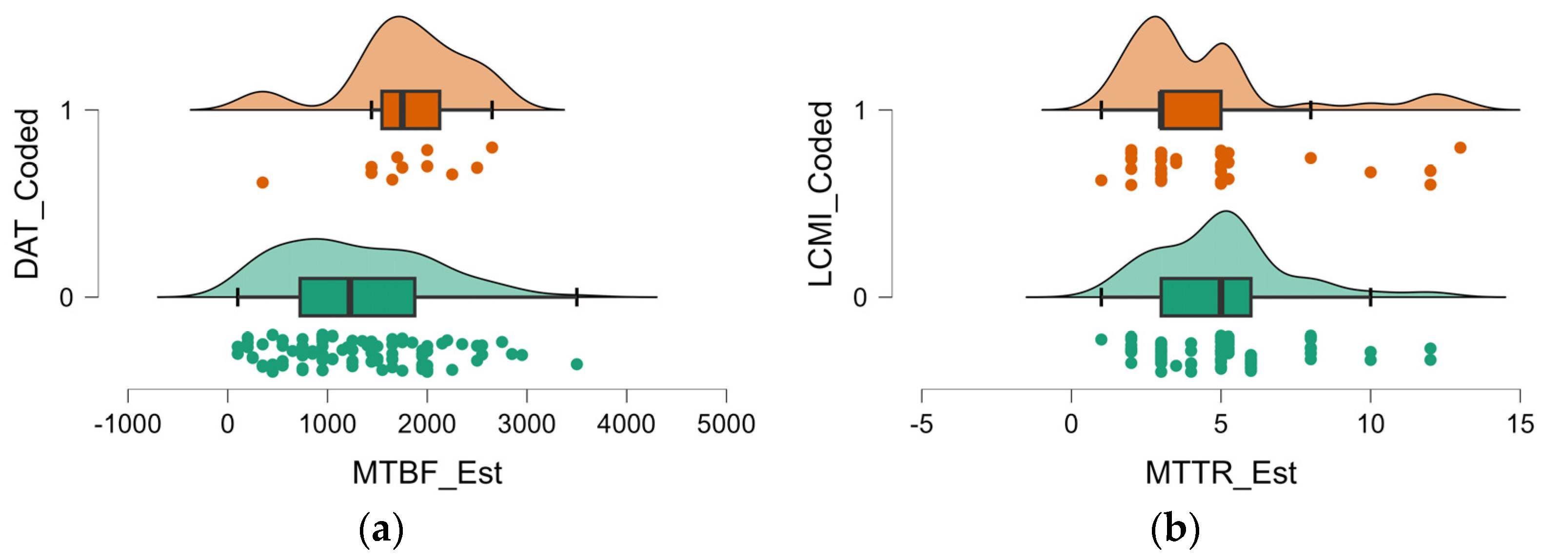 Applsci 14 05921 g006