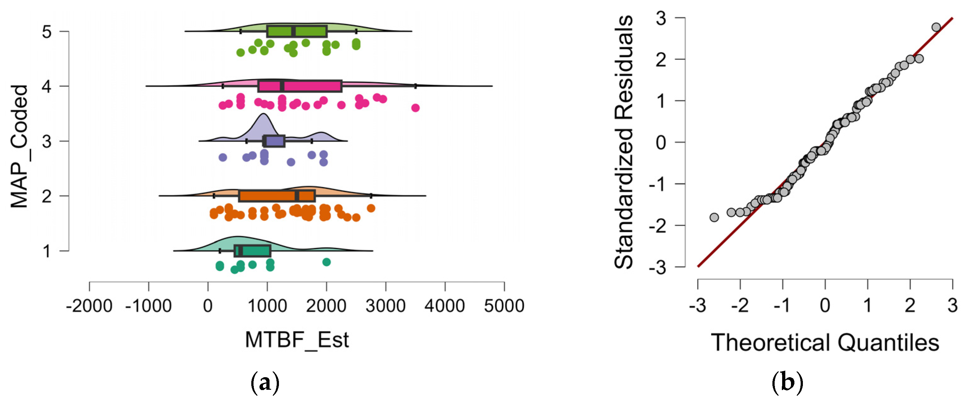 Applsci 14 05921 g008