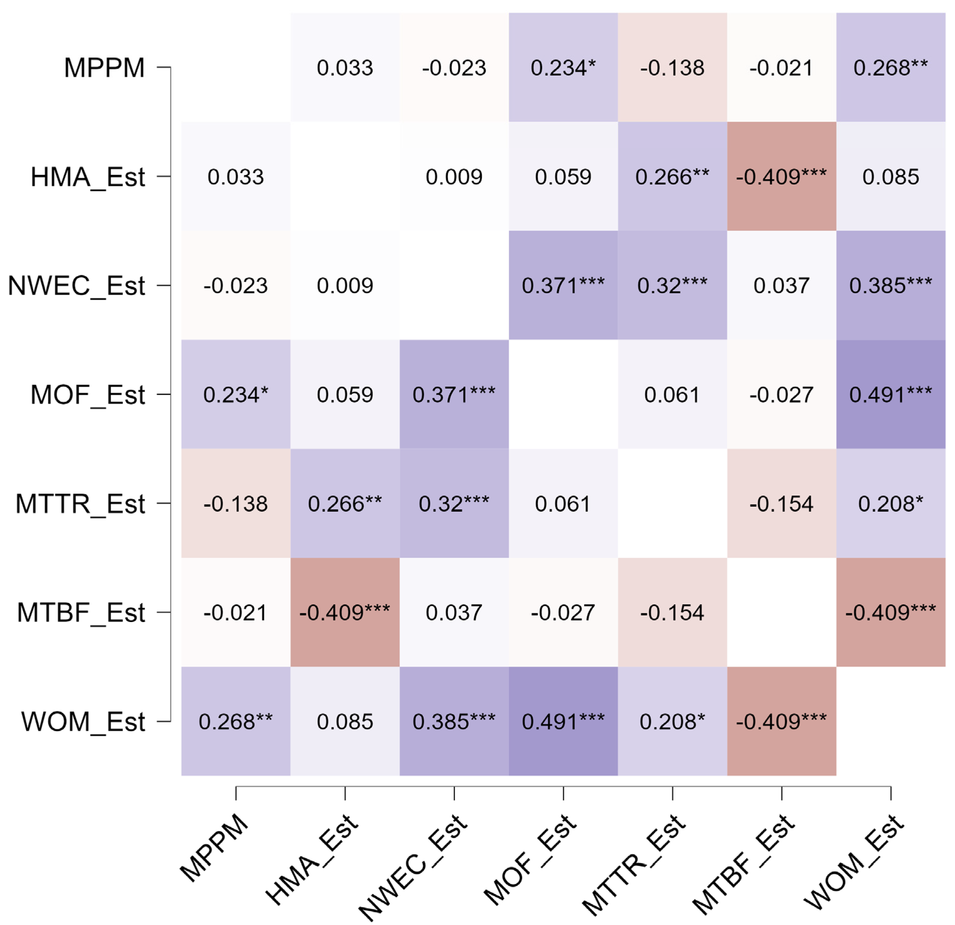 Applsci 14 05921 g010