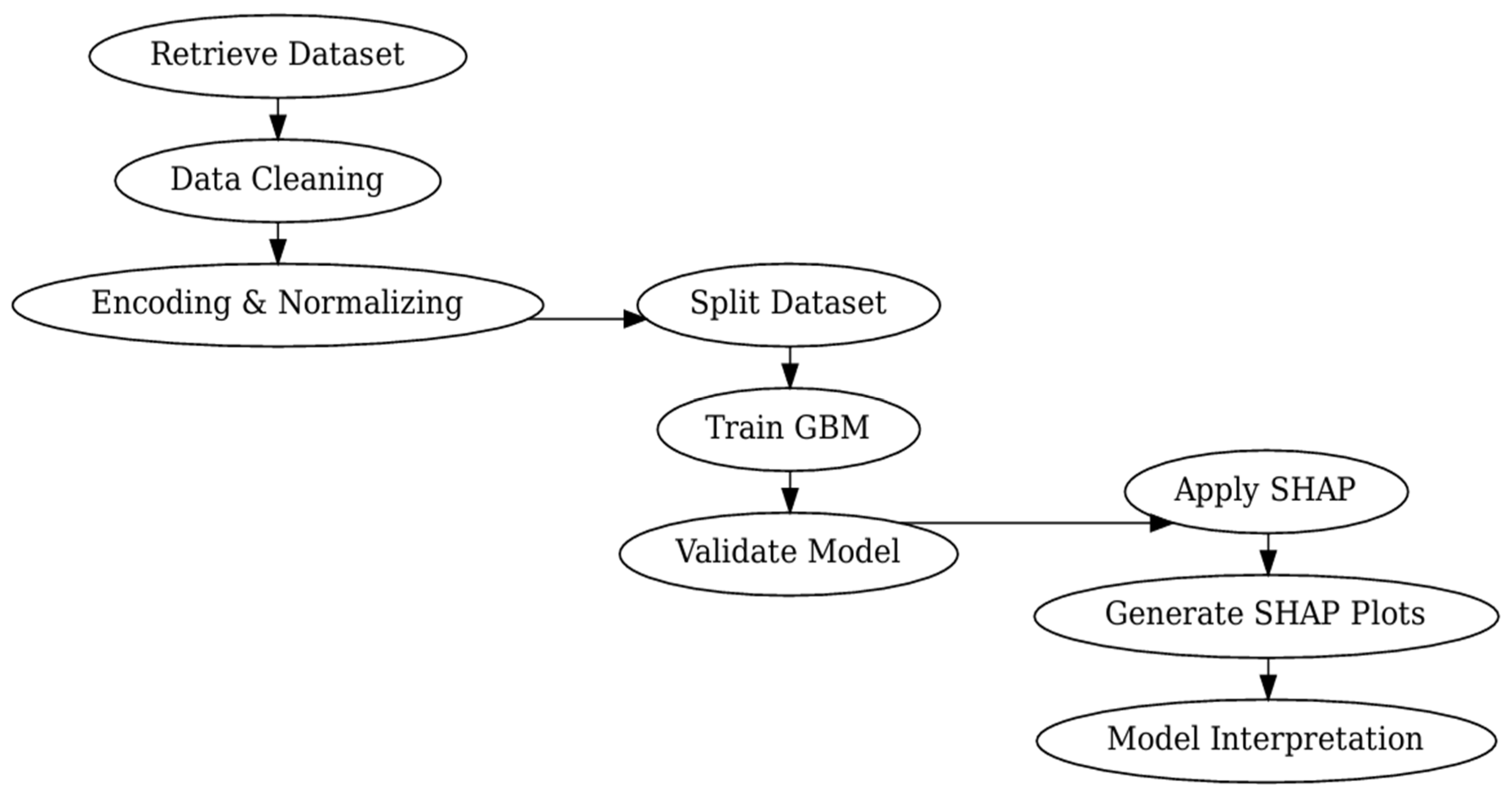 Applsci 14 05925 g001