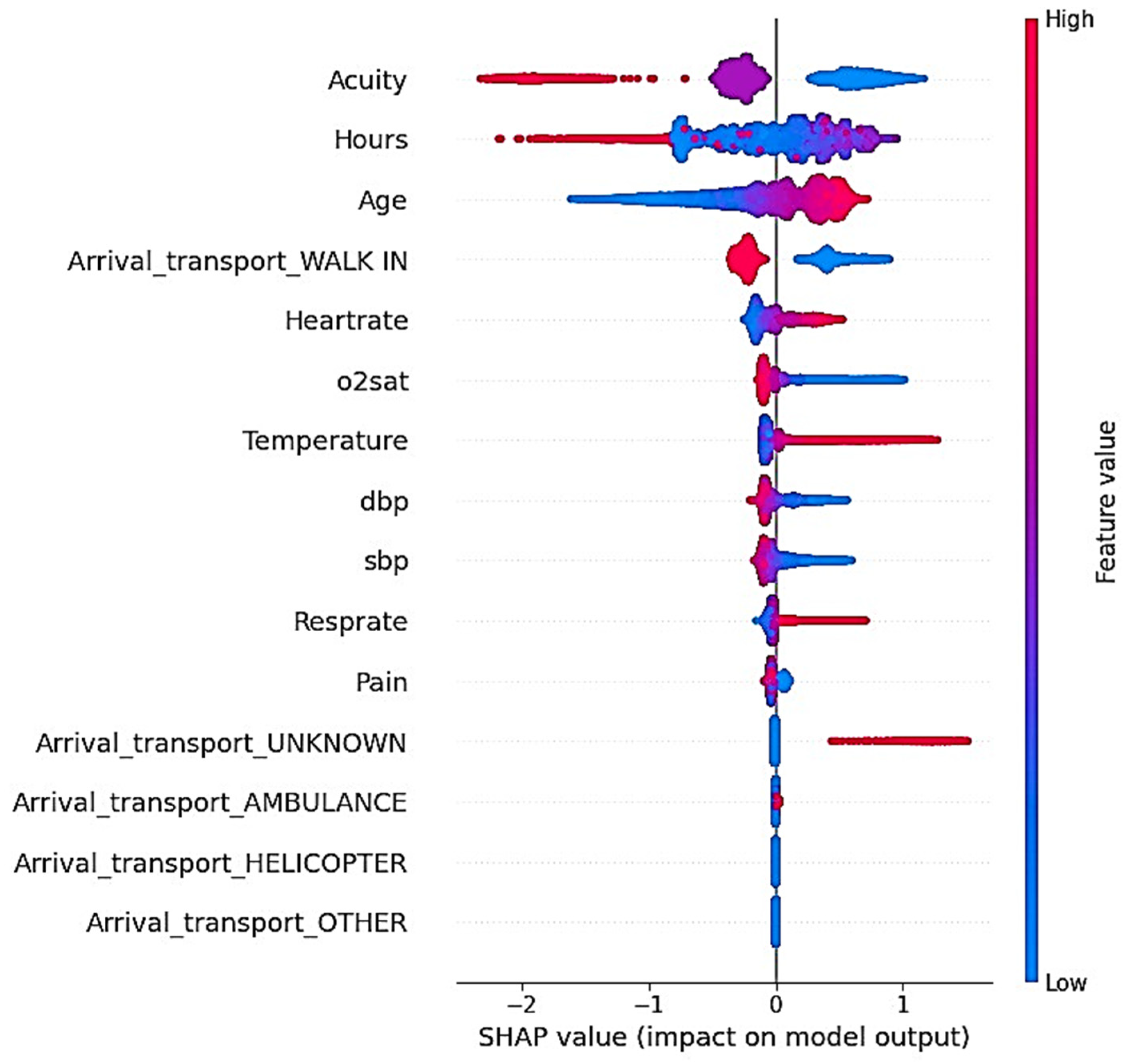 Applsci 14 05925 g003