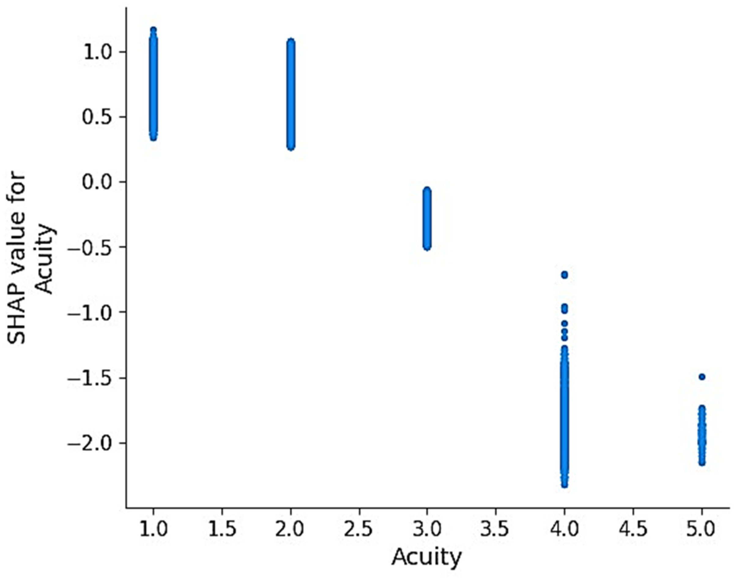 Applsci 14 05925 g004