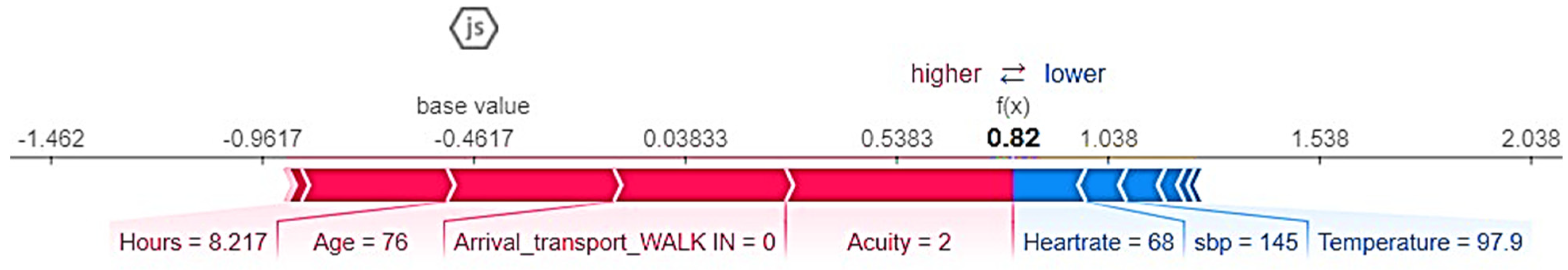 Applsci 14 05925 g007