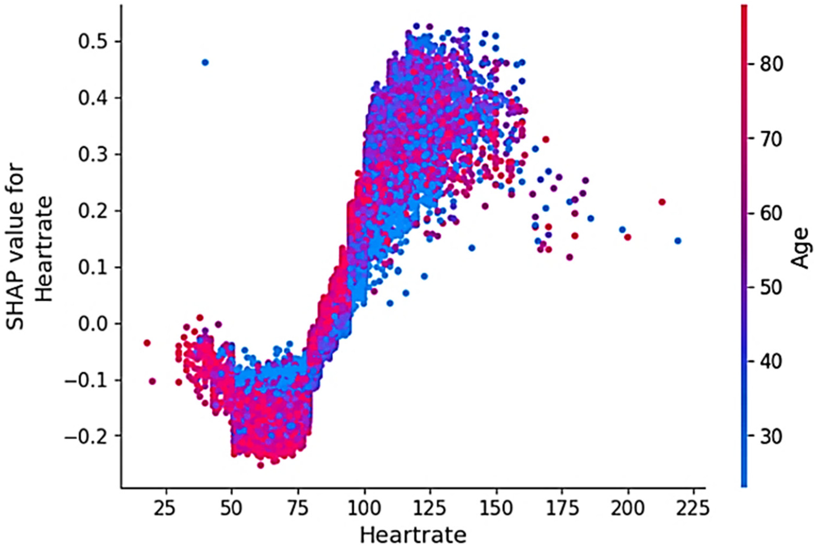 Applsci 14 05925 g009