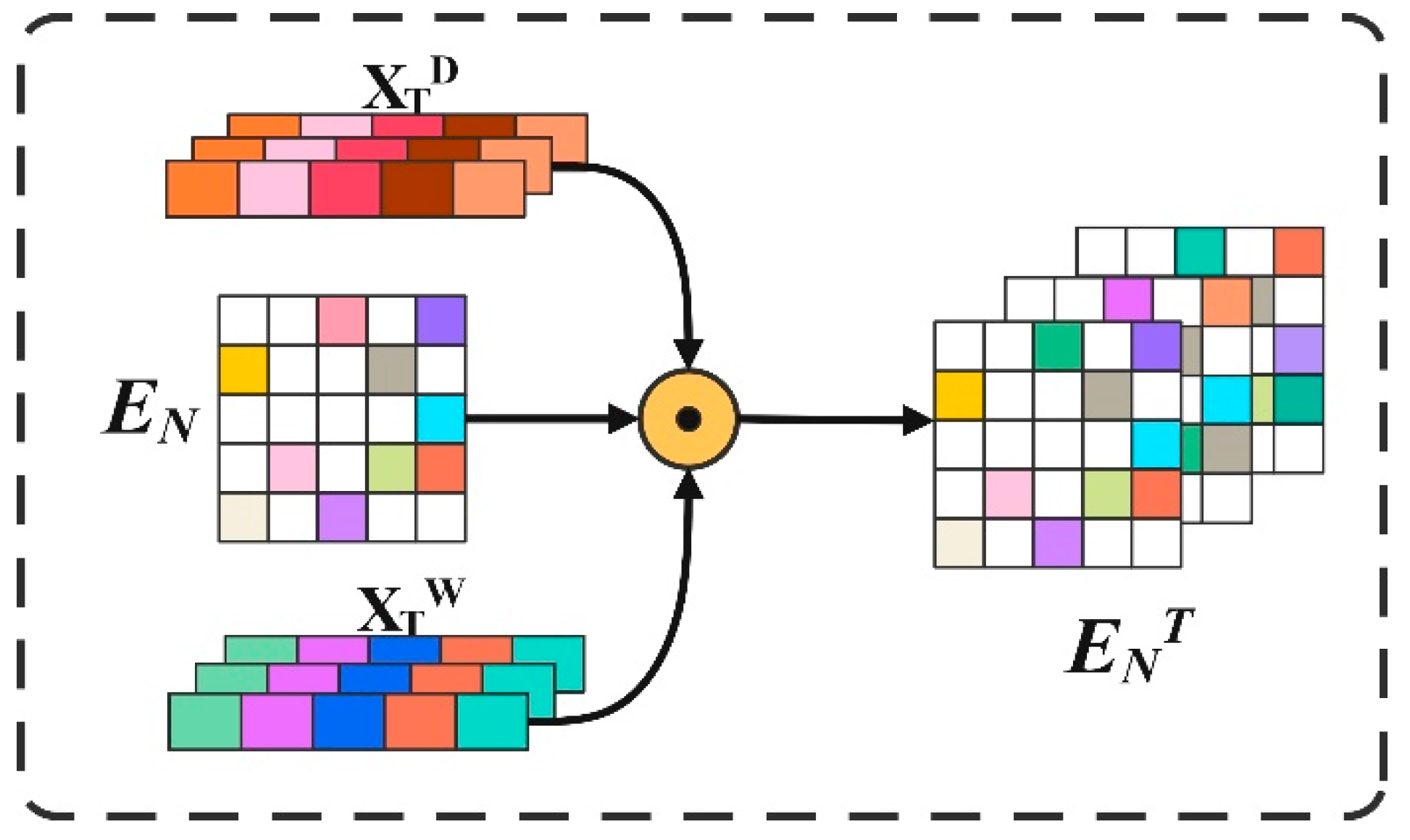 Applsci 14 05927 g003