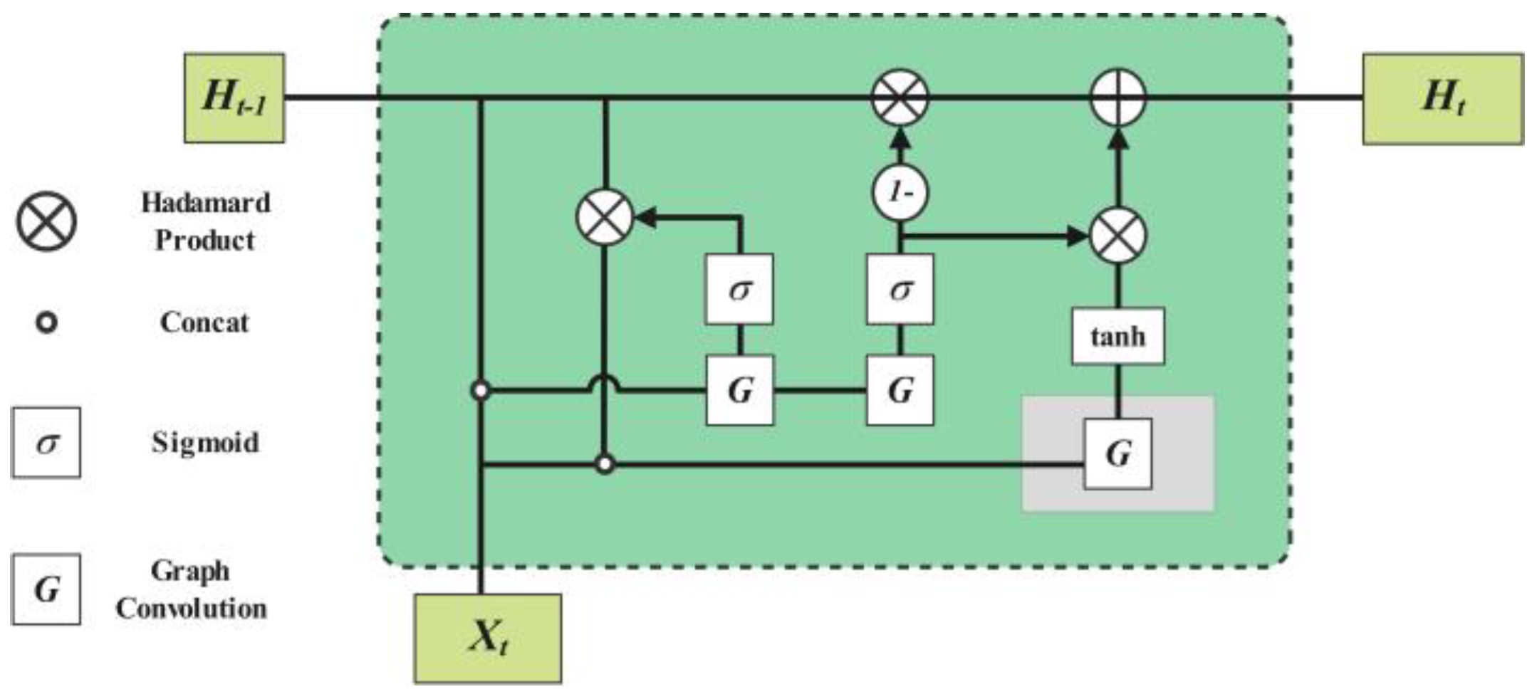 Applsci 14 05927 g004