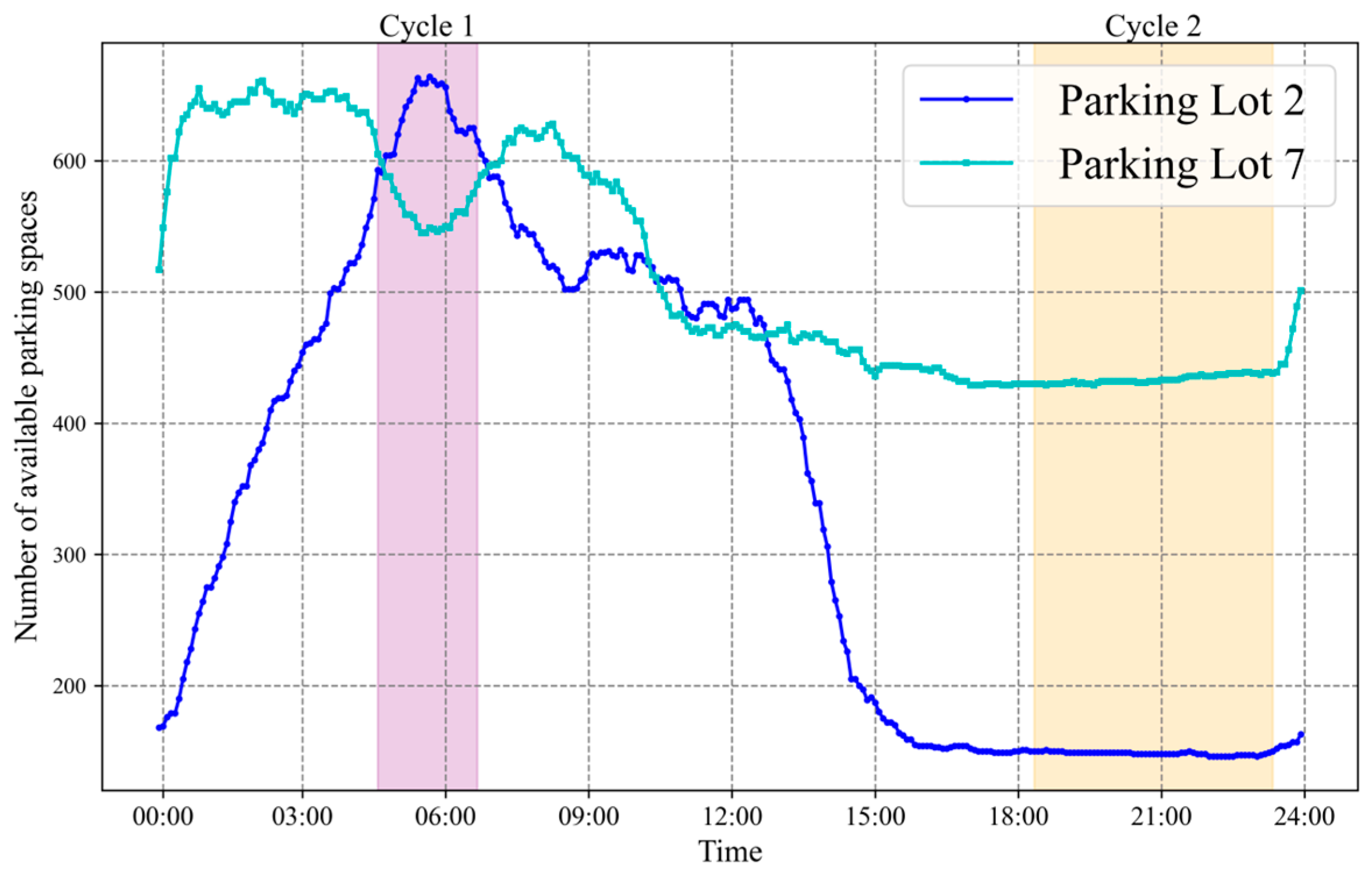 Applsci 14 05927 g008
