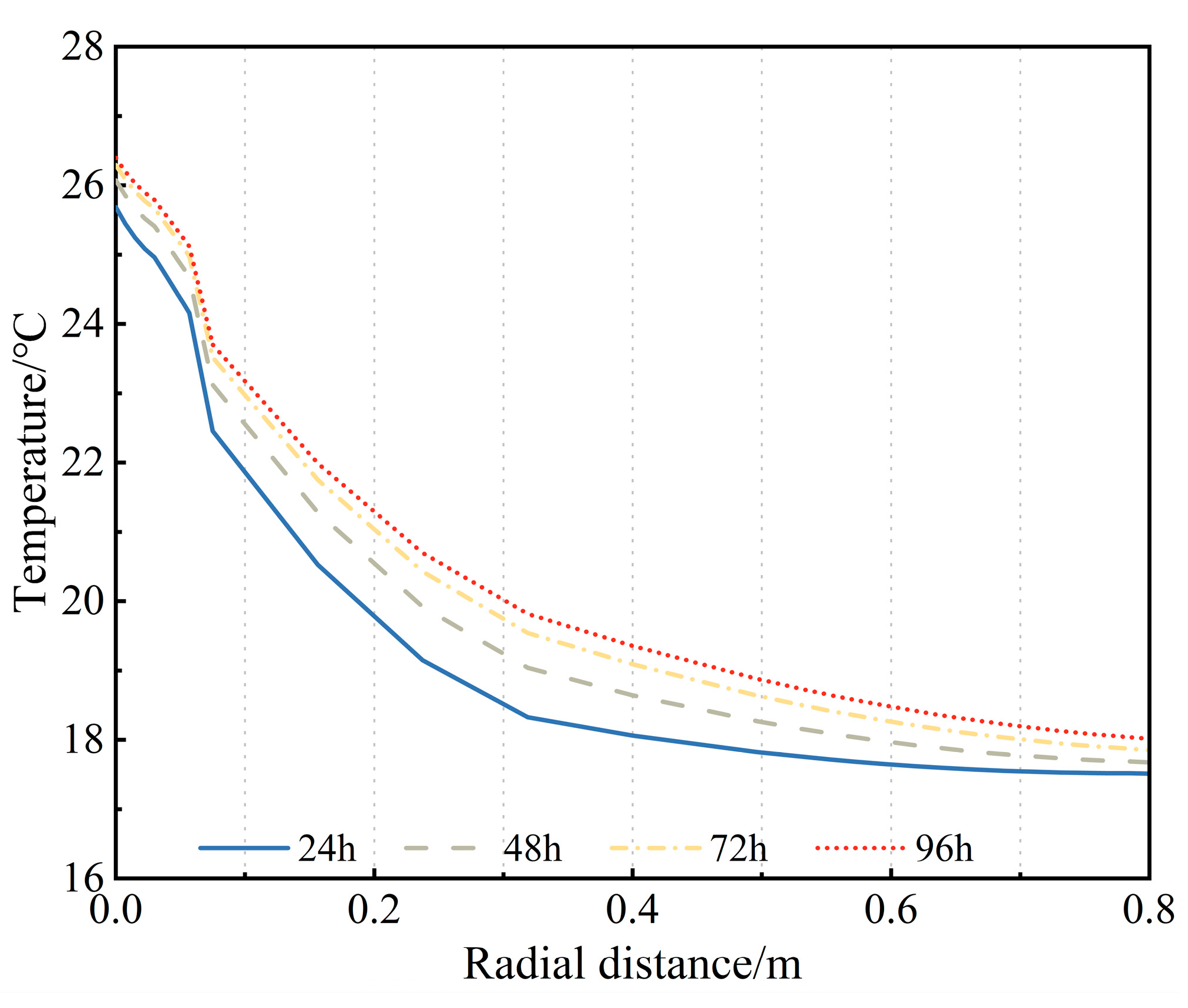 Applsci 14 05928 g008 Applsci 14 05928 g008