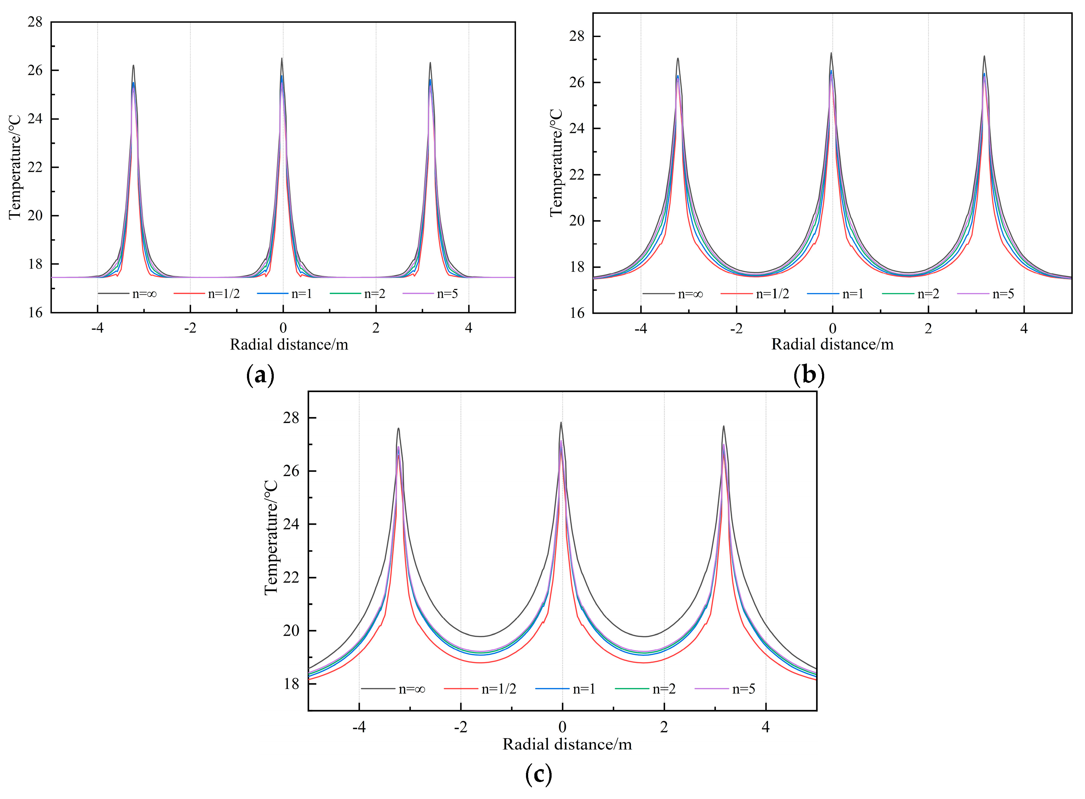 Applsci 14 05928 g017 Applsci 14 05928 g017