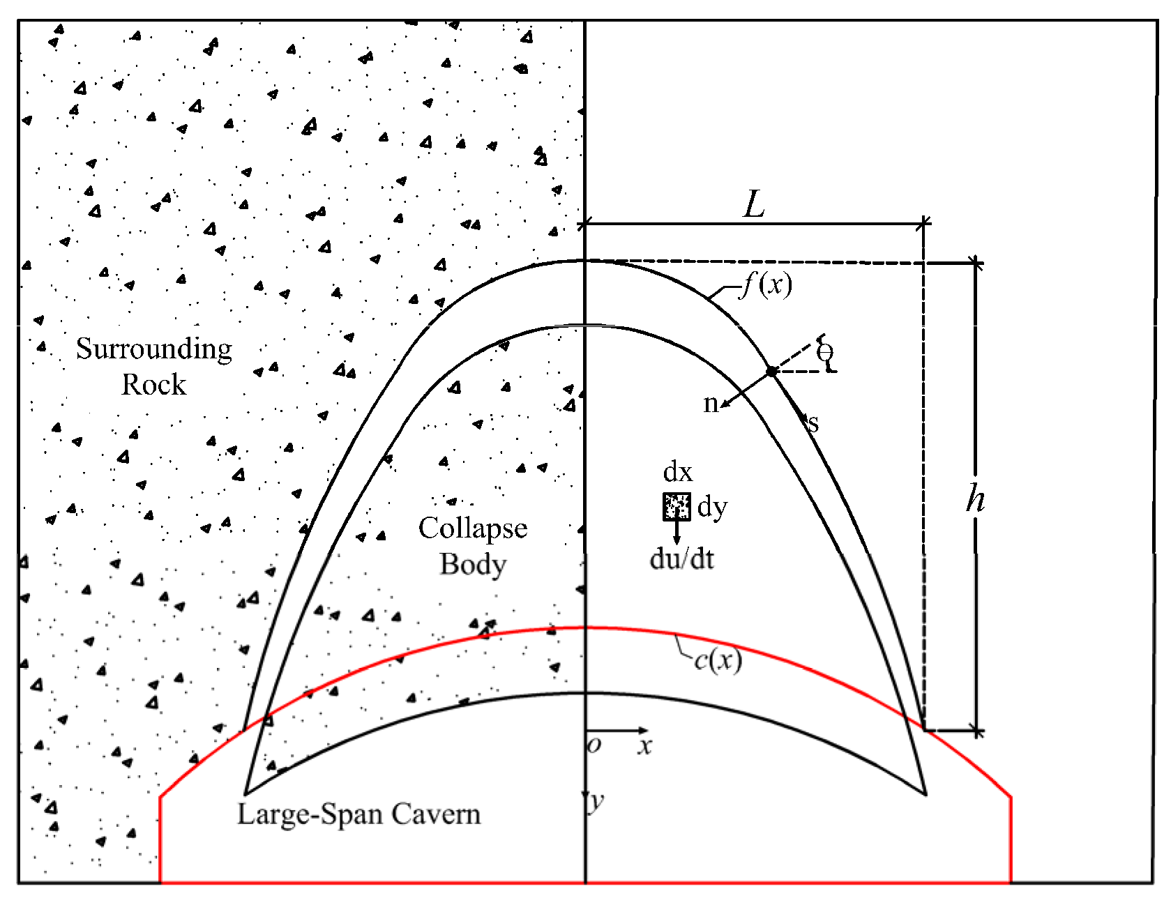 Applsci 14 05929 g001