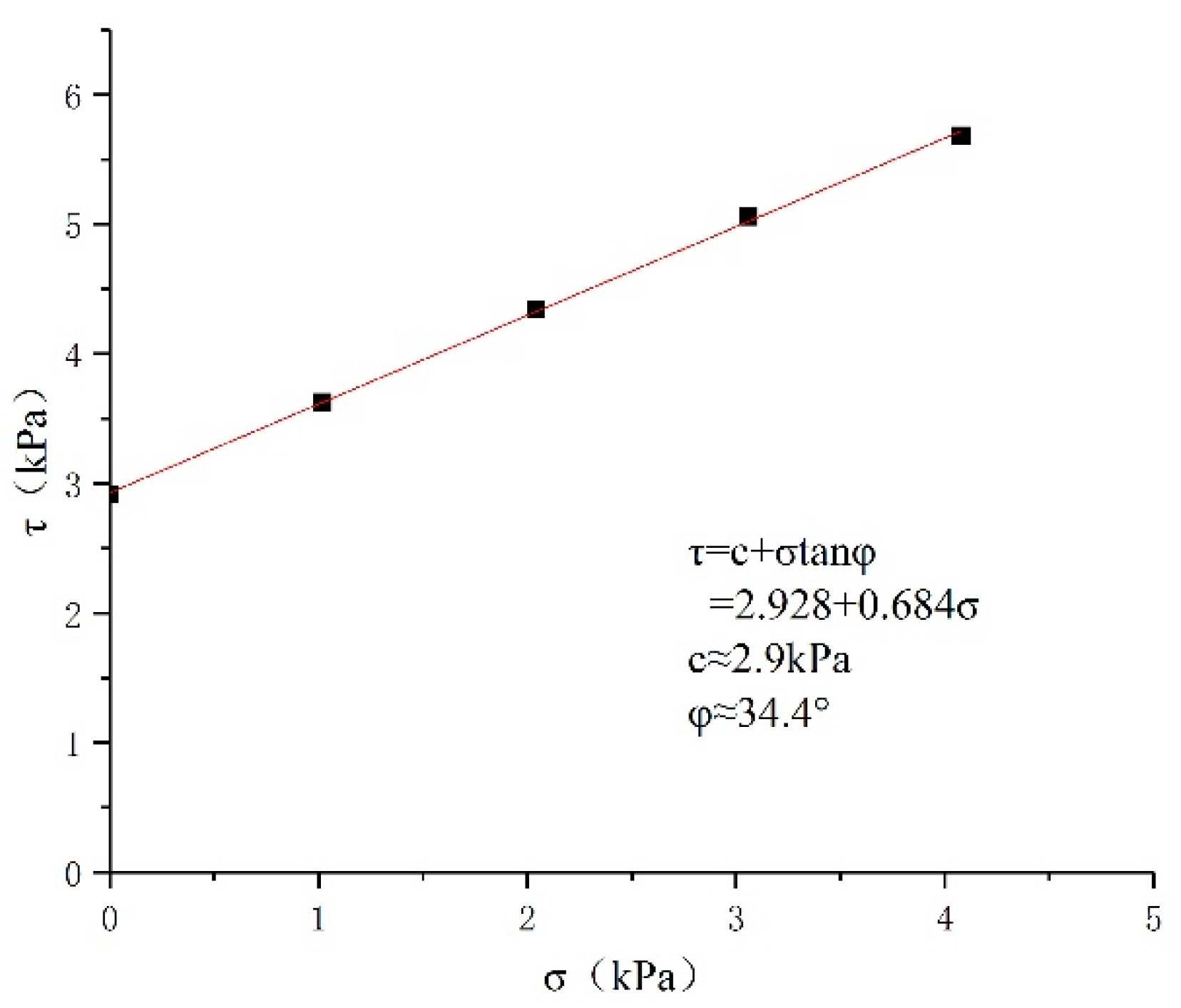 Applsci 14 05929 g004