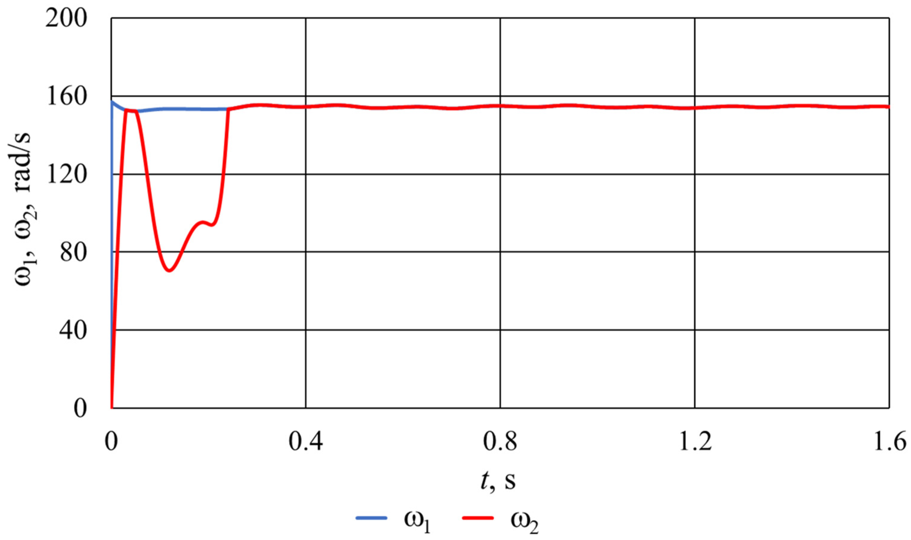 Applsci 14 05930 g002