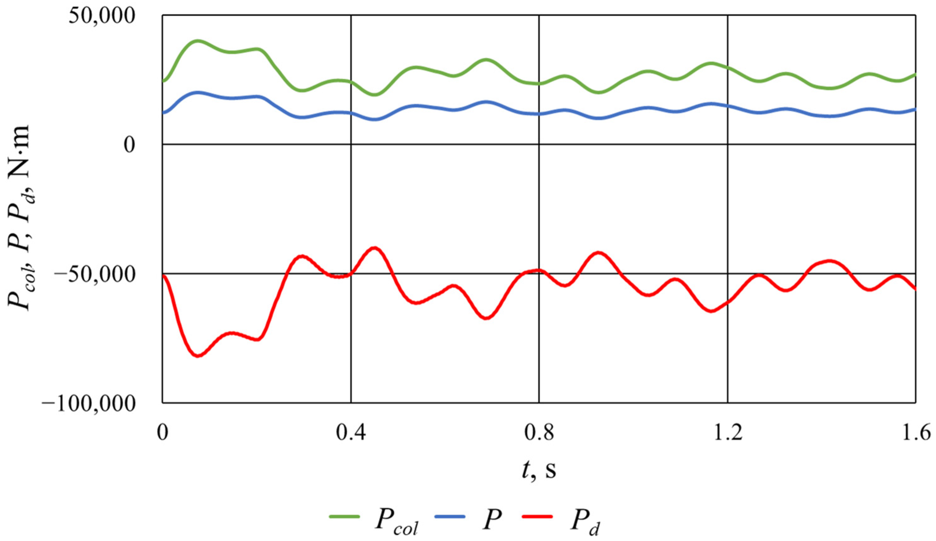 Applsci 14 05930 g004