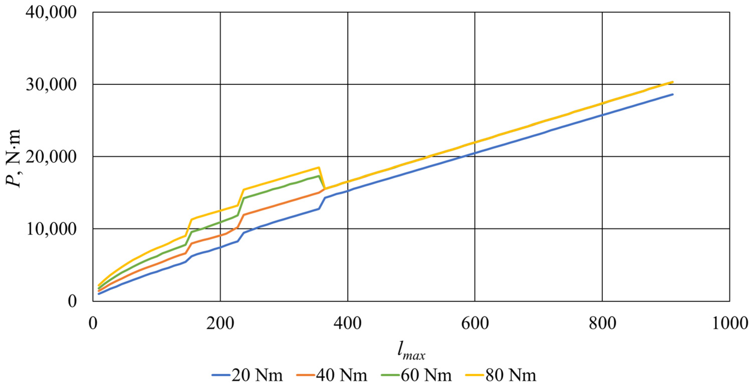 Applsci 14 05930 g005