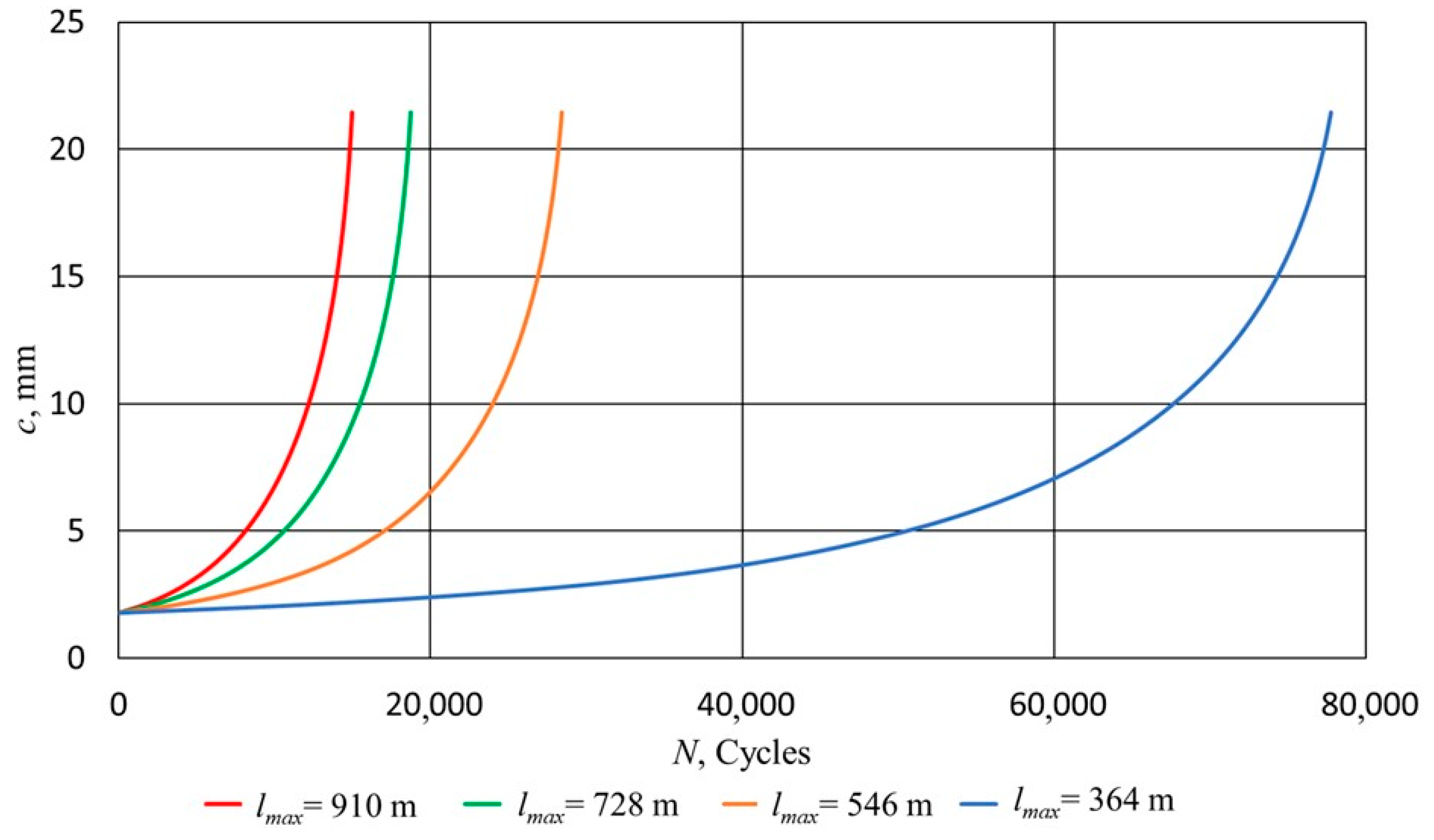 Applsci 14 05930 g007