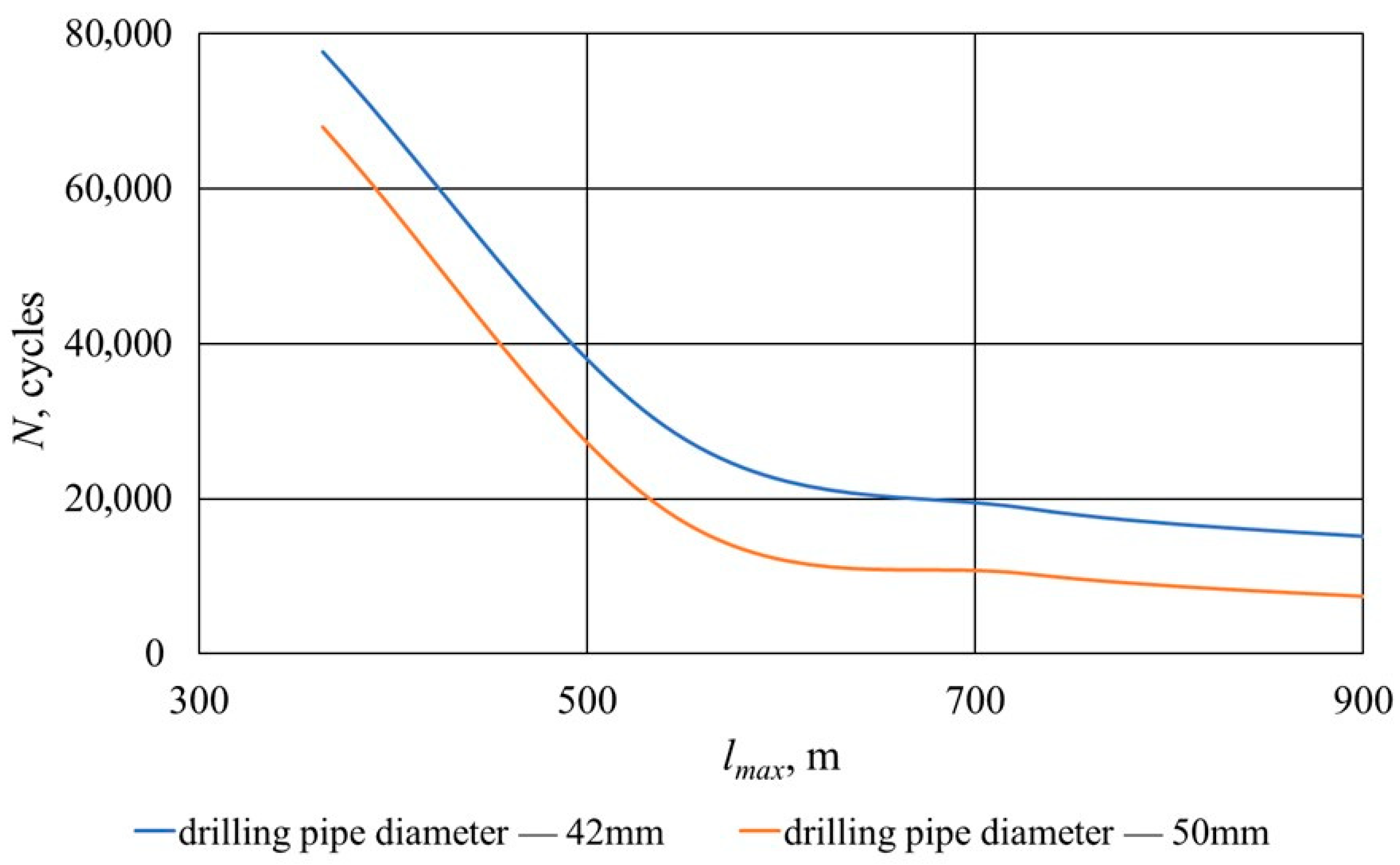 Applsci 14 05930 g009