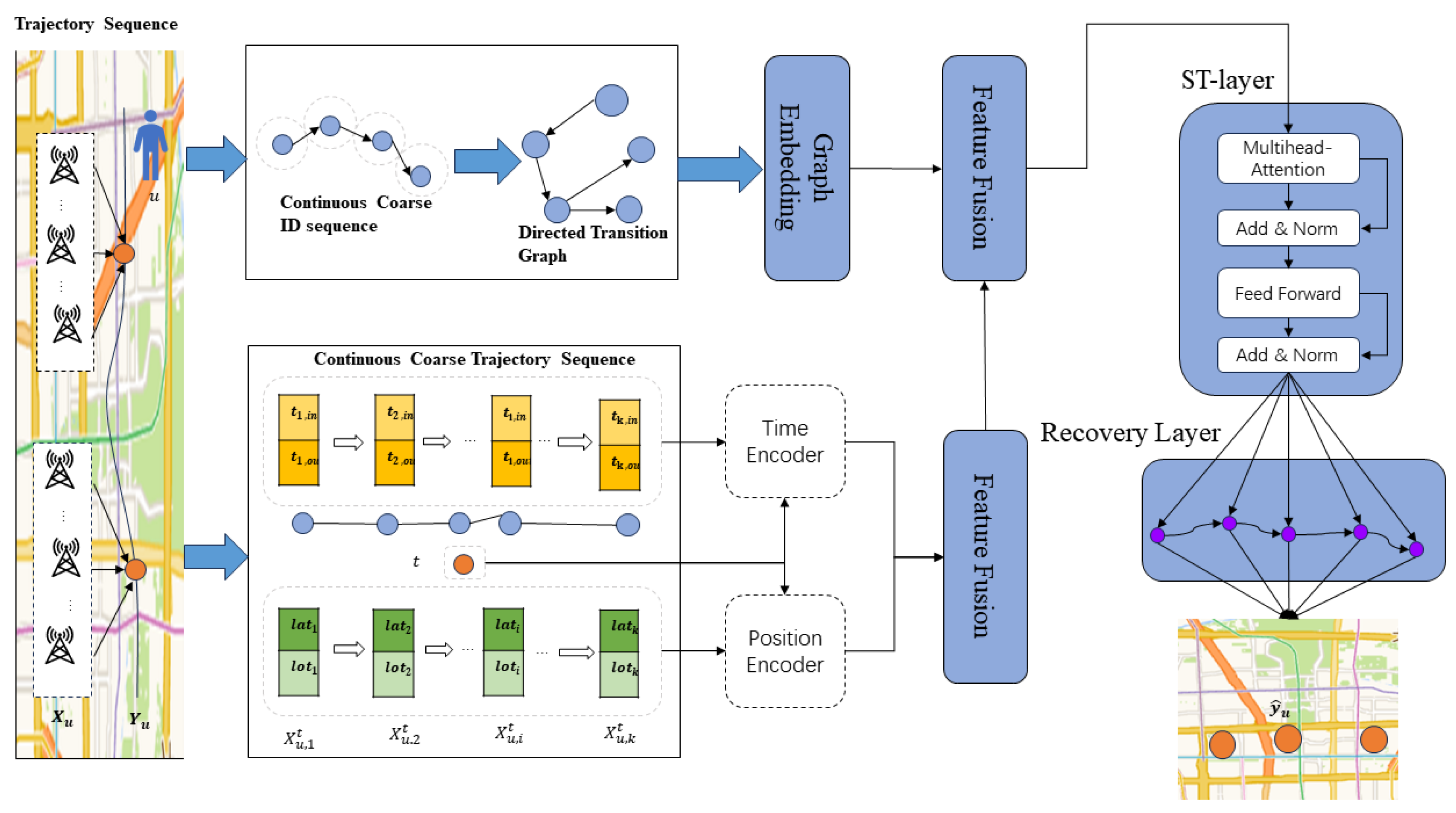 Applsci 14 05934 g002