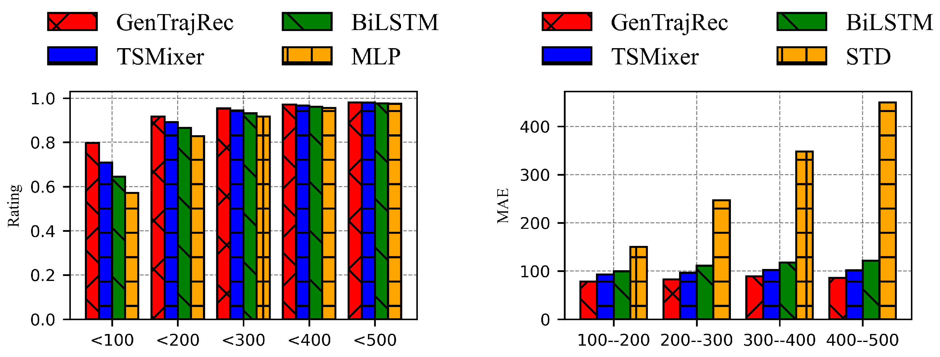 Applsci 14 05934 g004