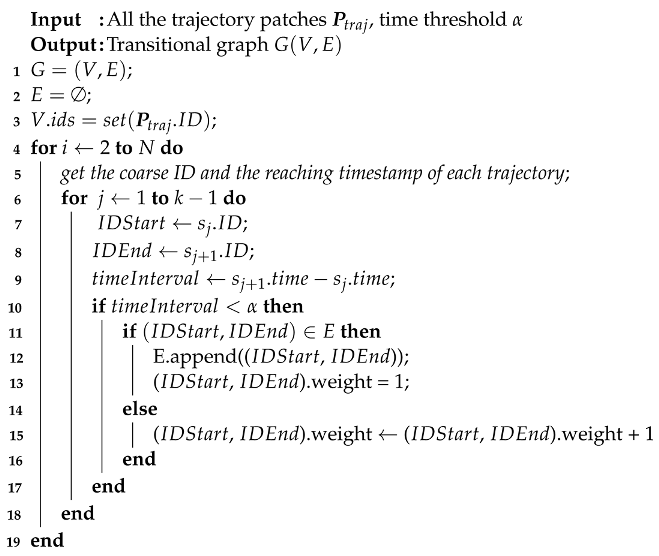 Applsci 14 05934 i001