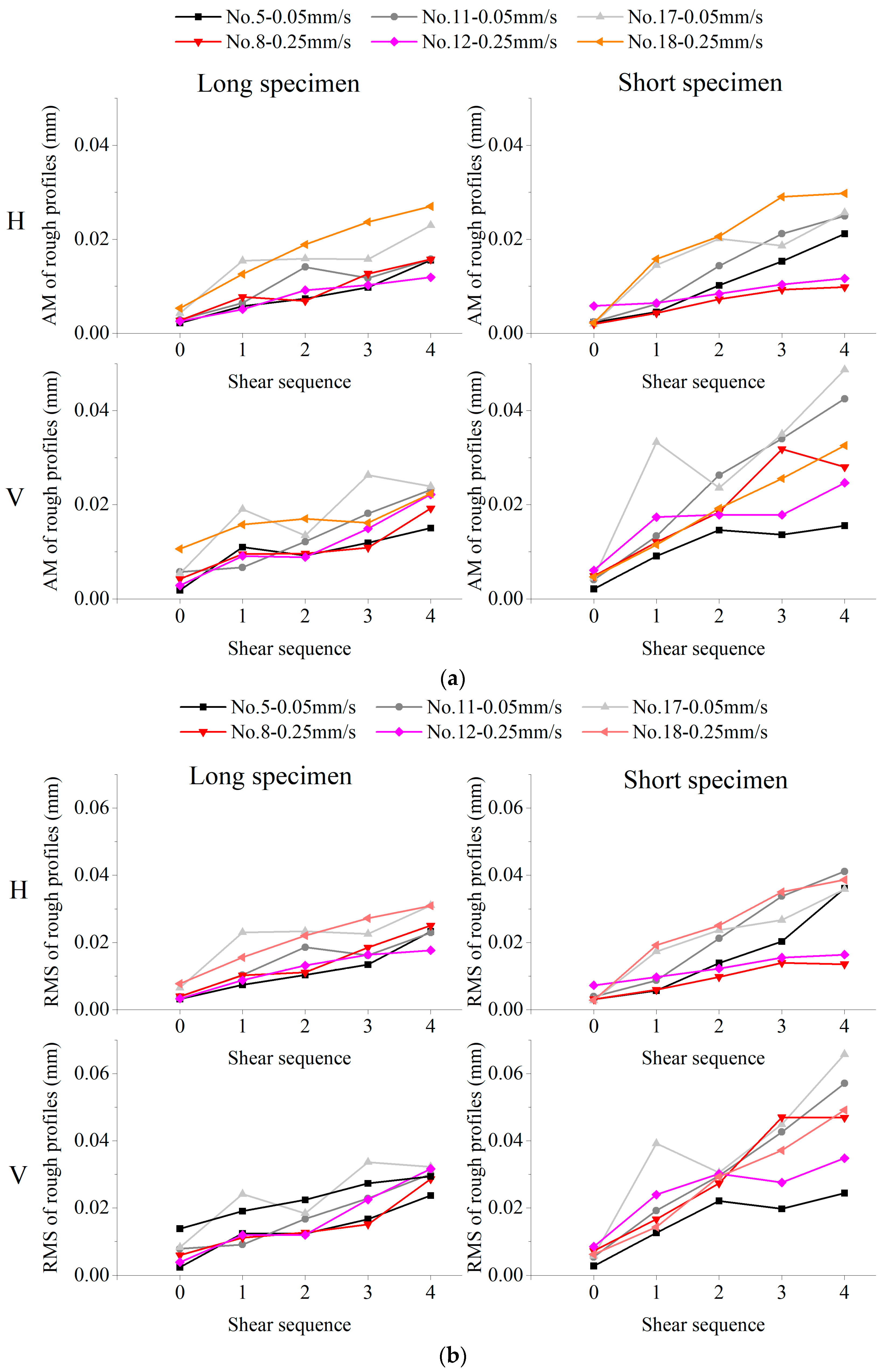 Applsci 14 05935 g010