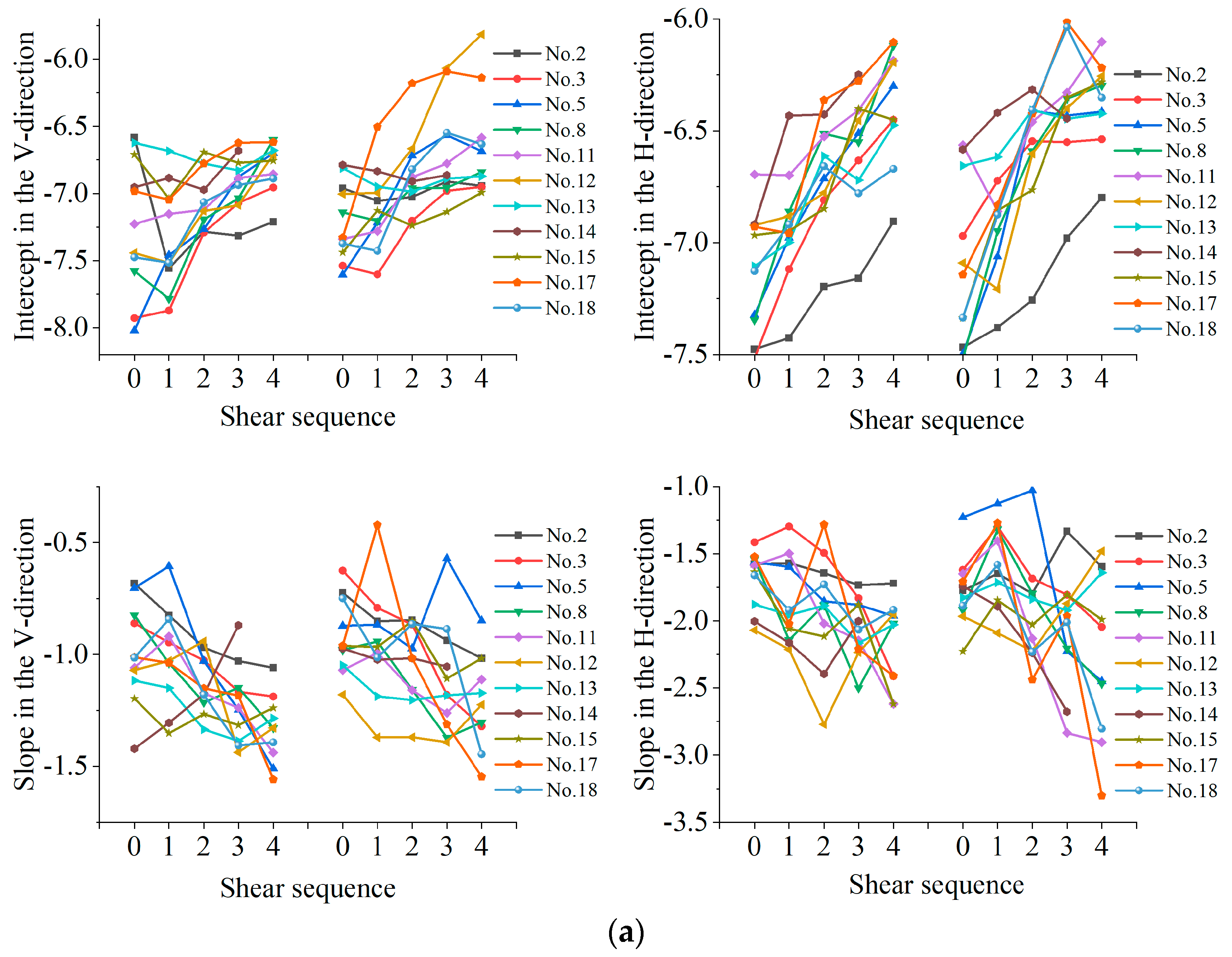 Applsci 14 05935 g015a