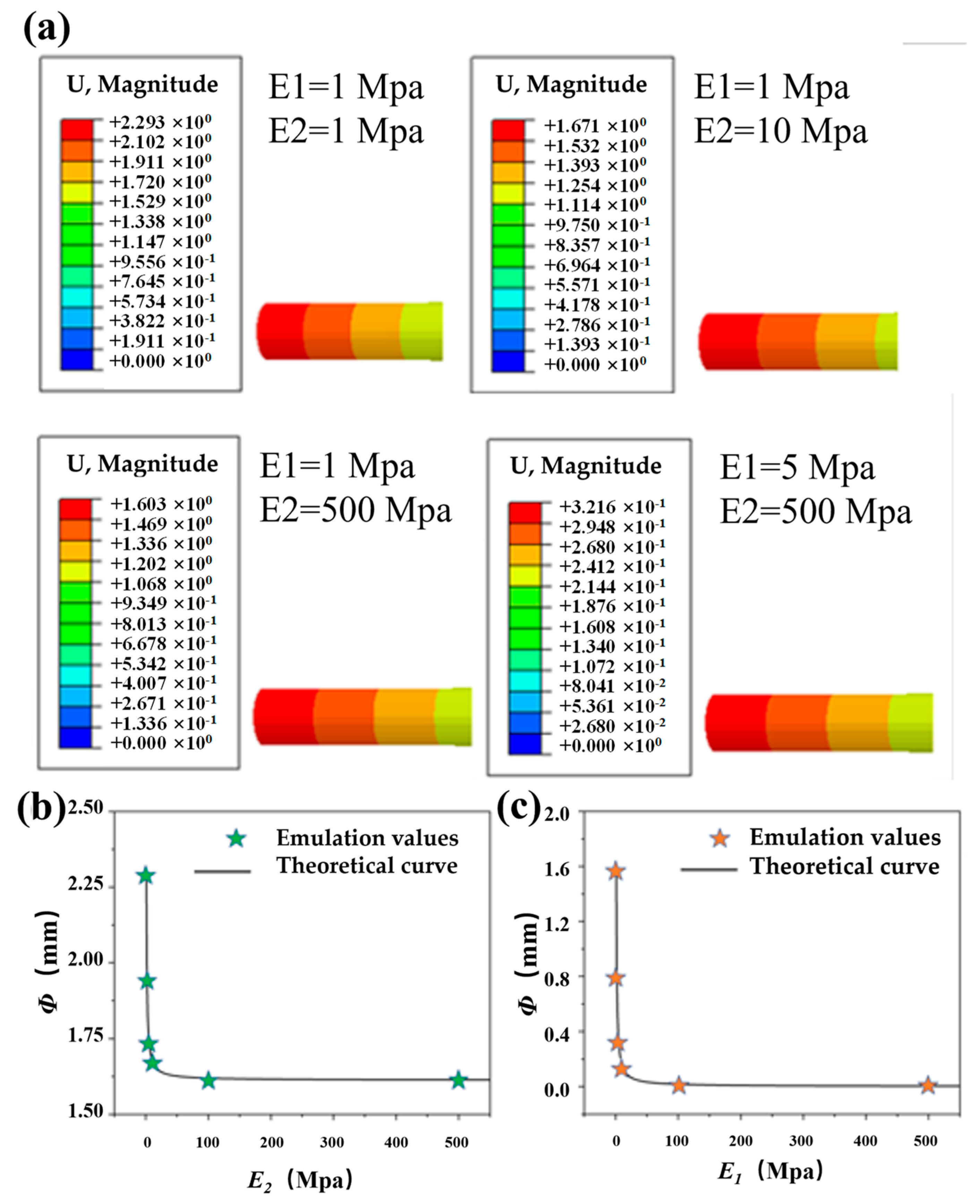 Applsci 14 05937 g006