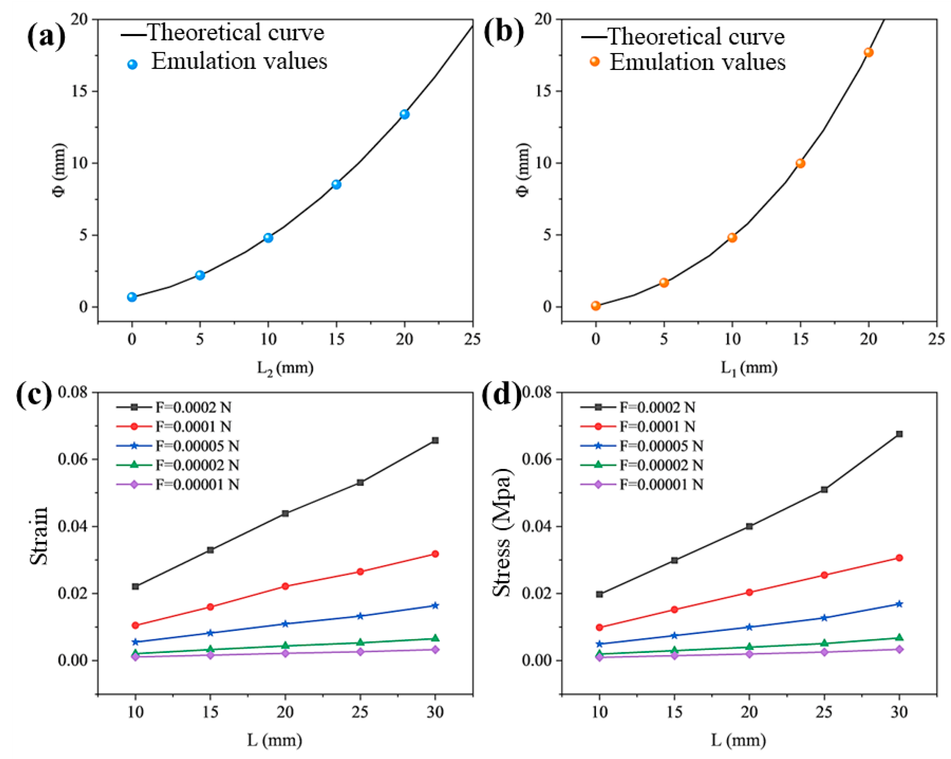 Applsci 14 05937 g008