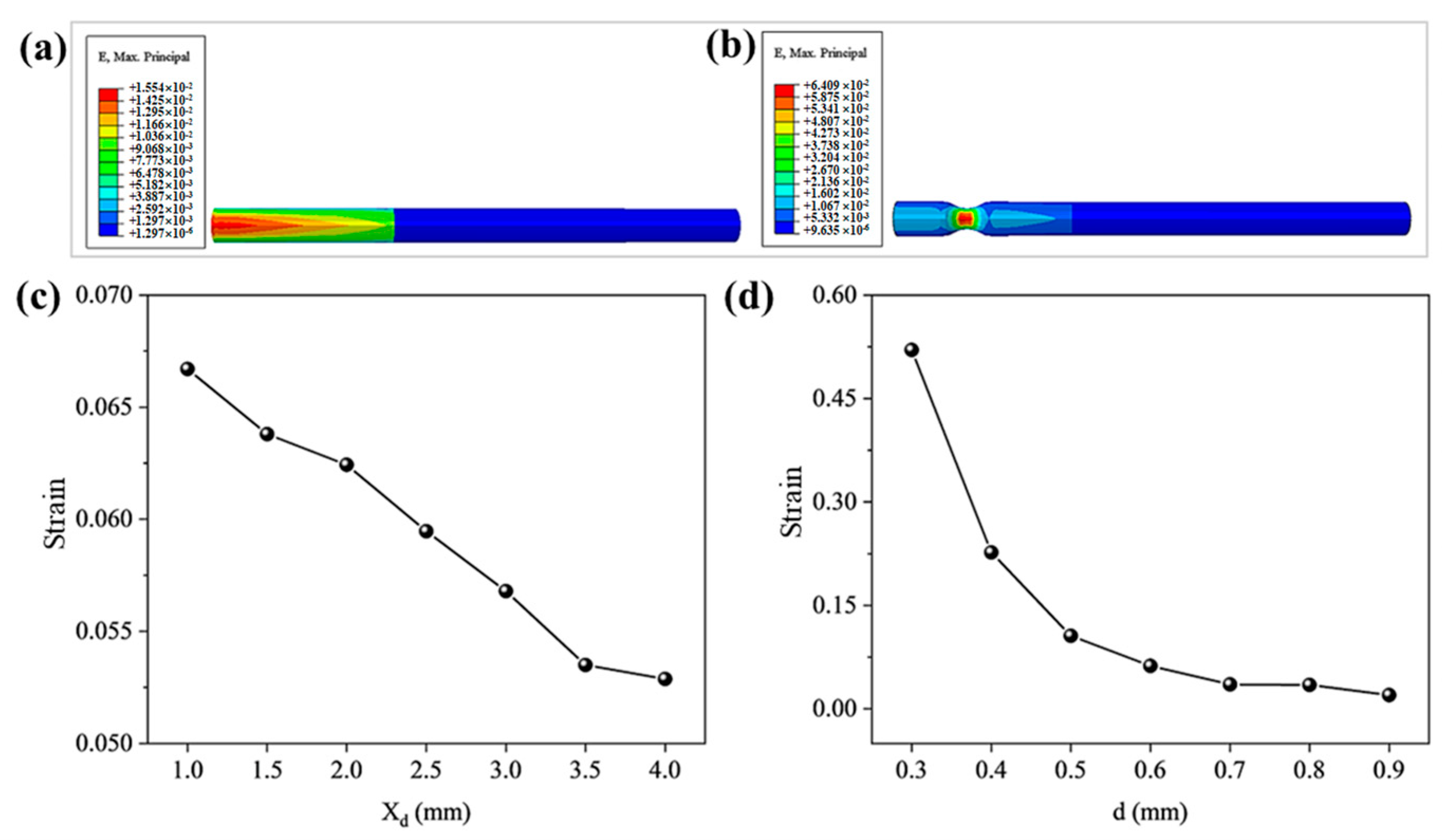 Applsci 14 05937 g009