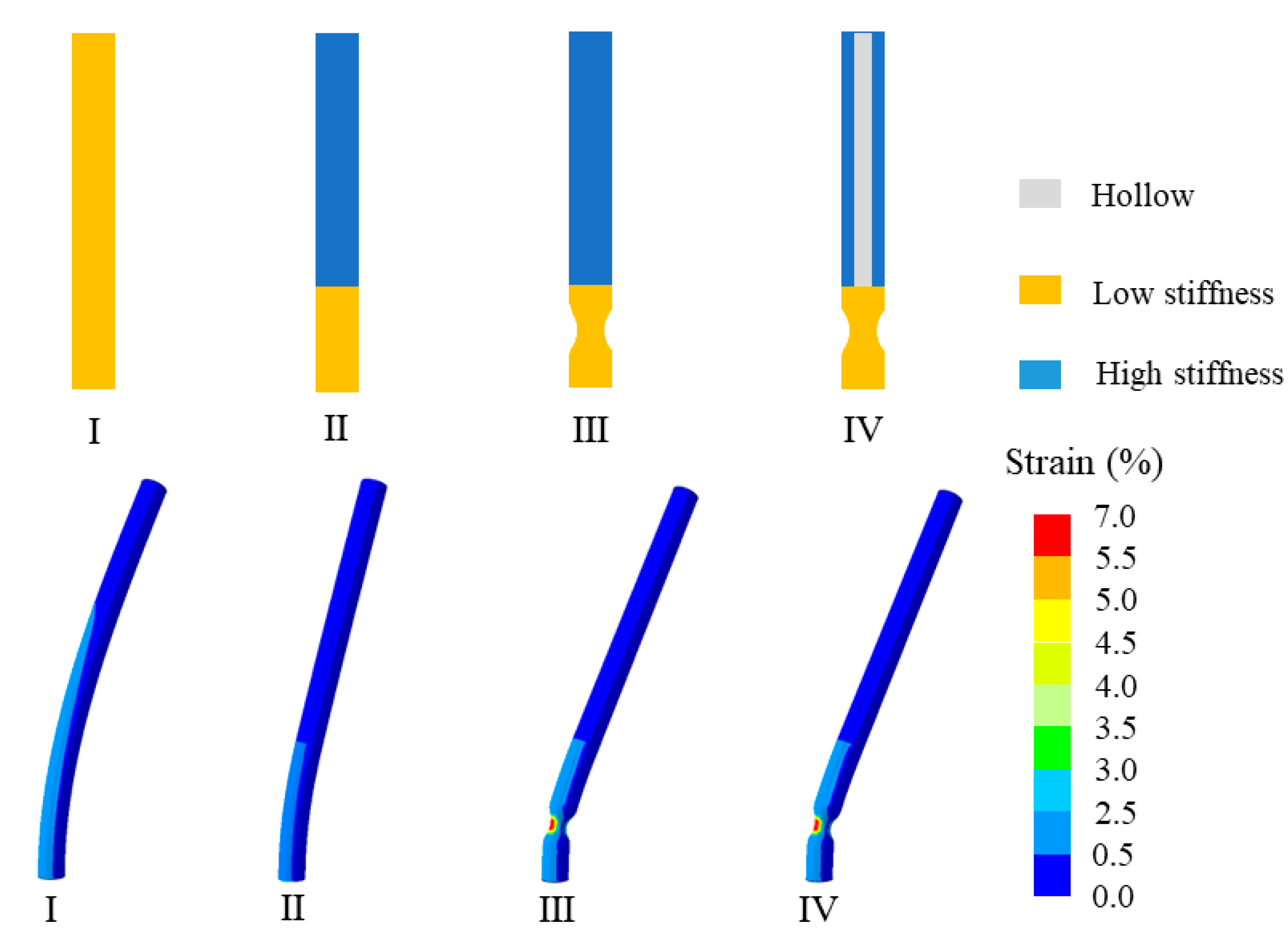 Applsci 14 05937 g010