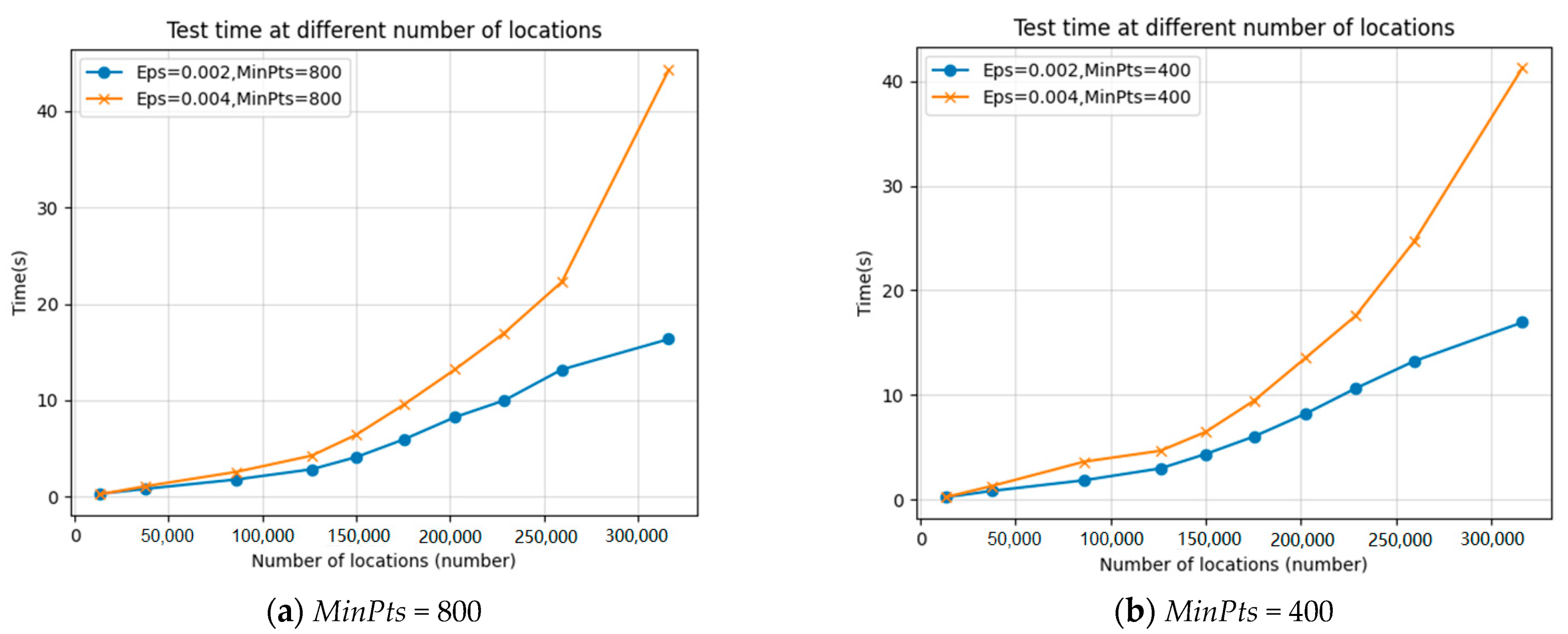Applsci 14 05943 g004