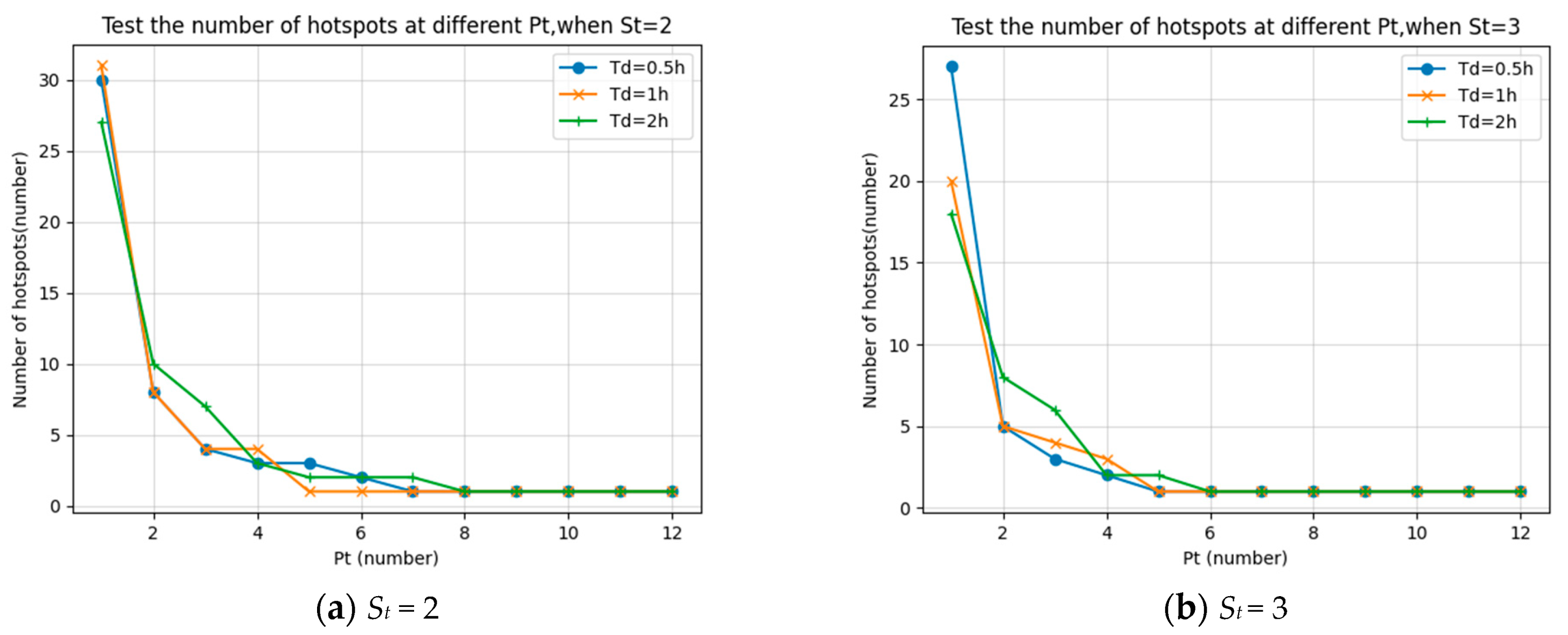 Applsci 14 05943 g005