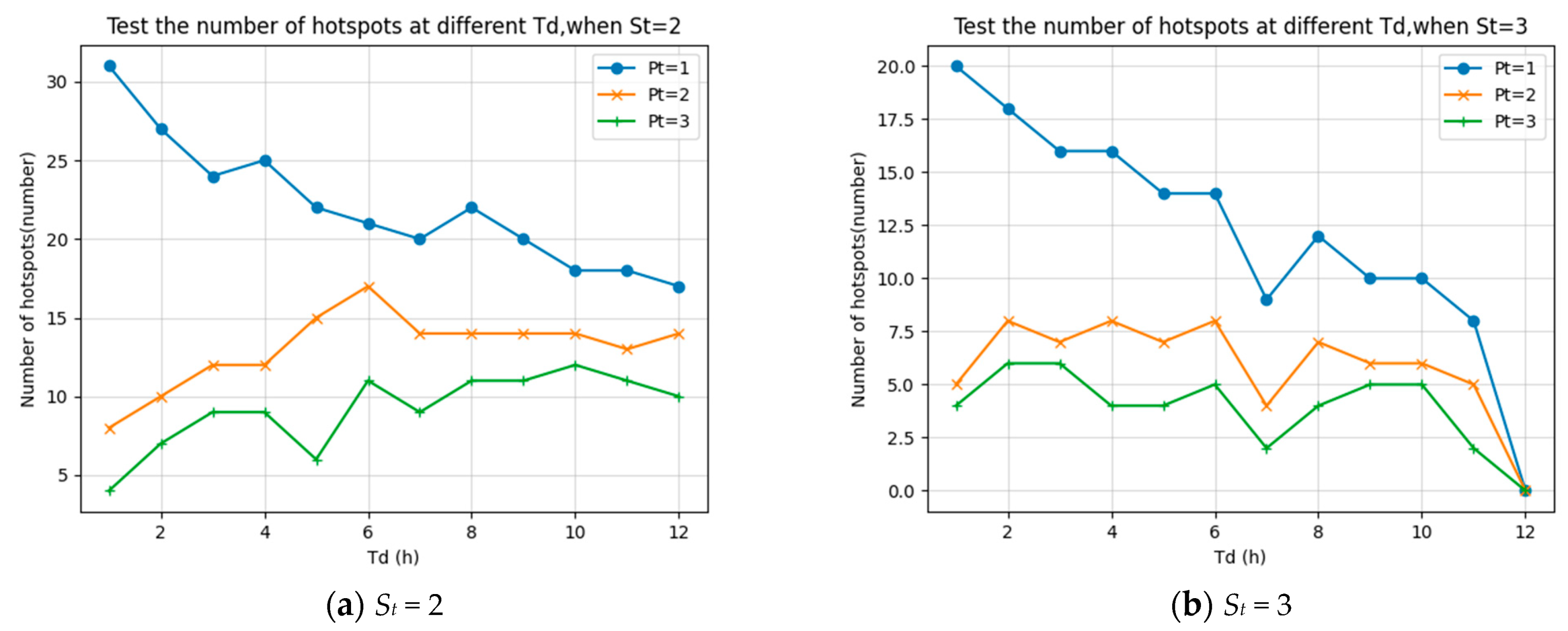 Applsci 14 05943 g006