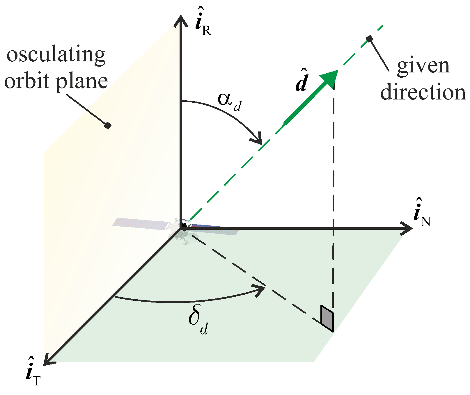 Applsci 14 05944 g004