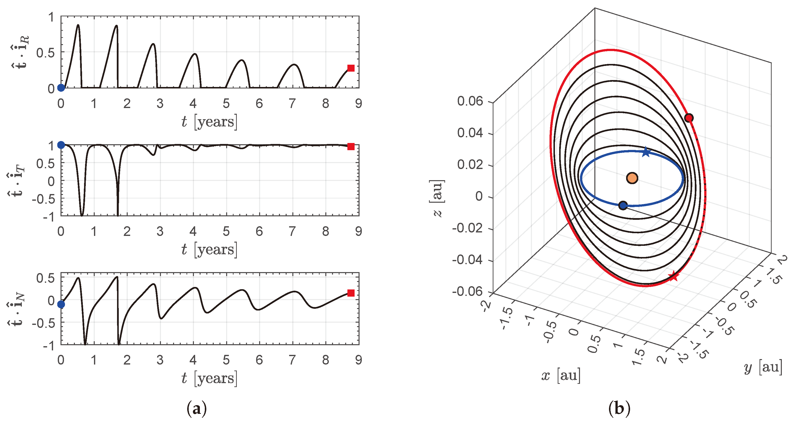 Applsci 14 05944 g009