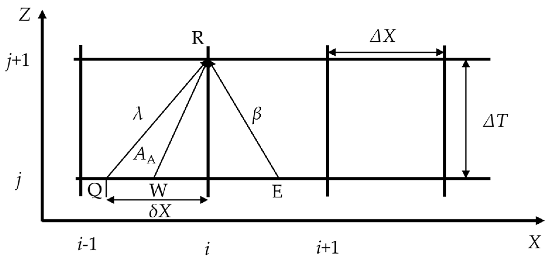 Applsci 14 05946 g005