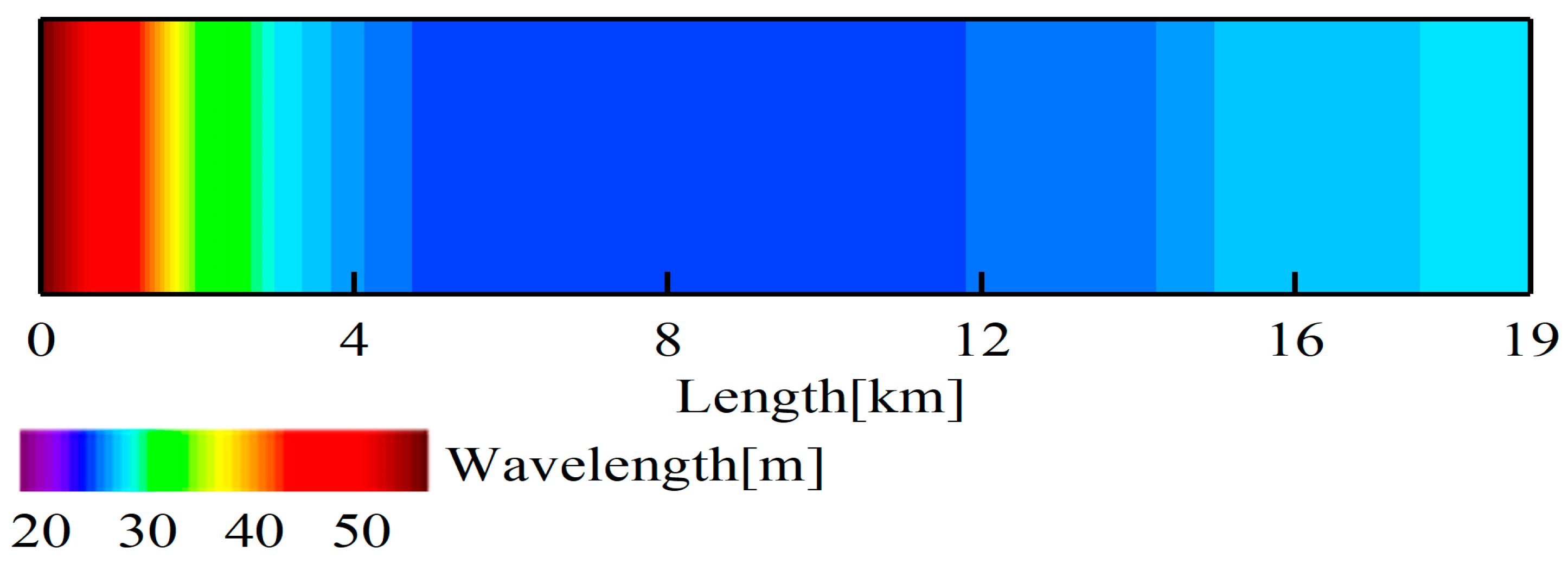 Applsci 14 05946 g013