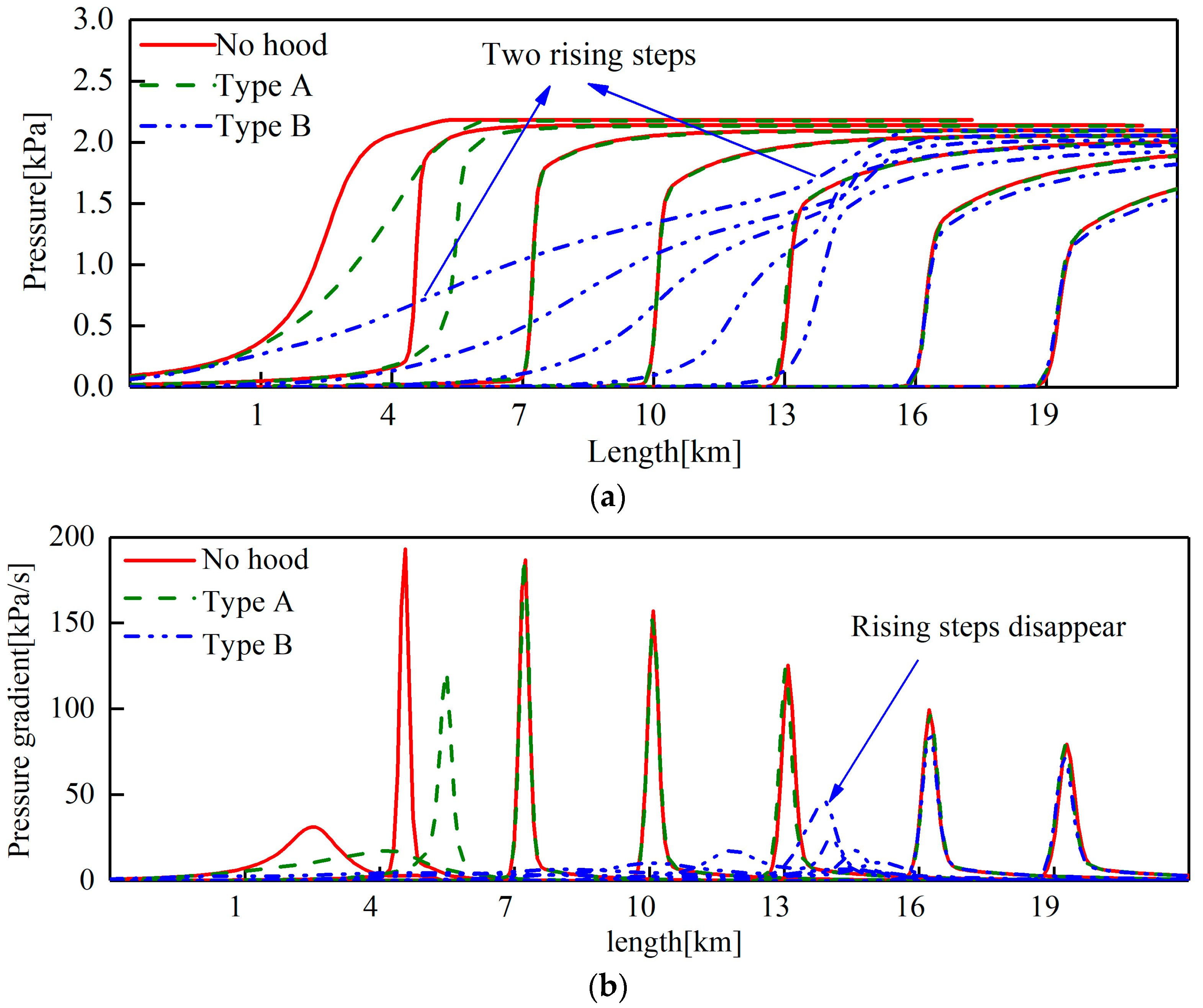 Applsci 14 05946 g015