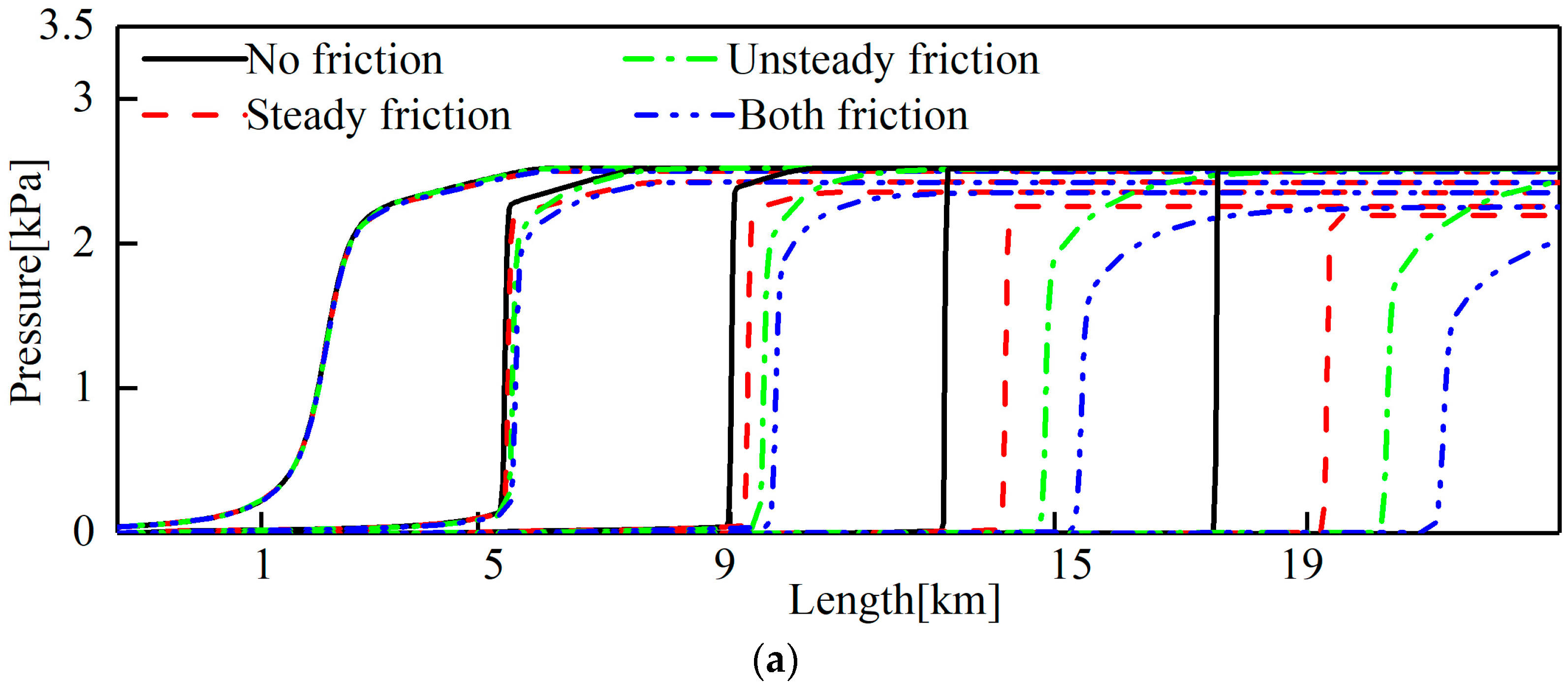 Applsci 14 05946 g018a