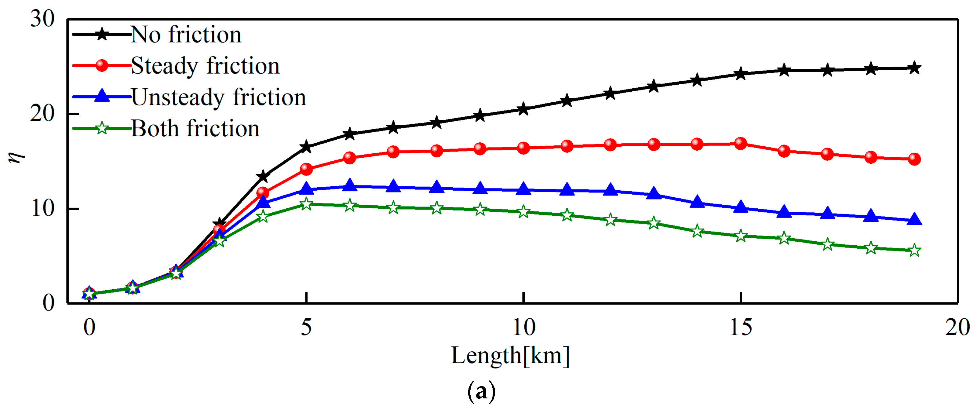 Applsci 14 05946 g019a