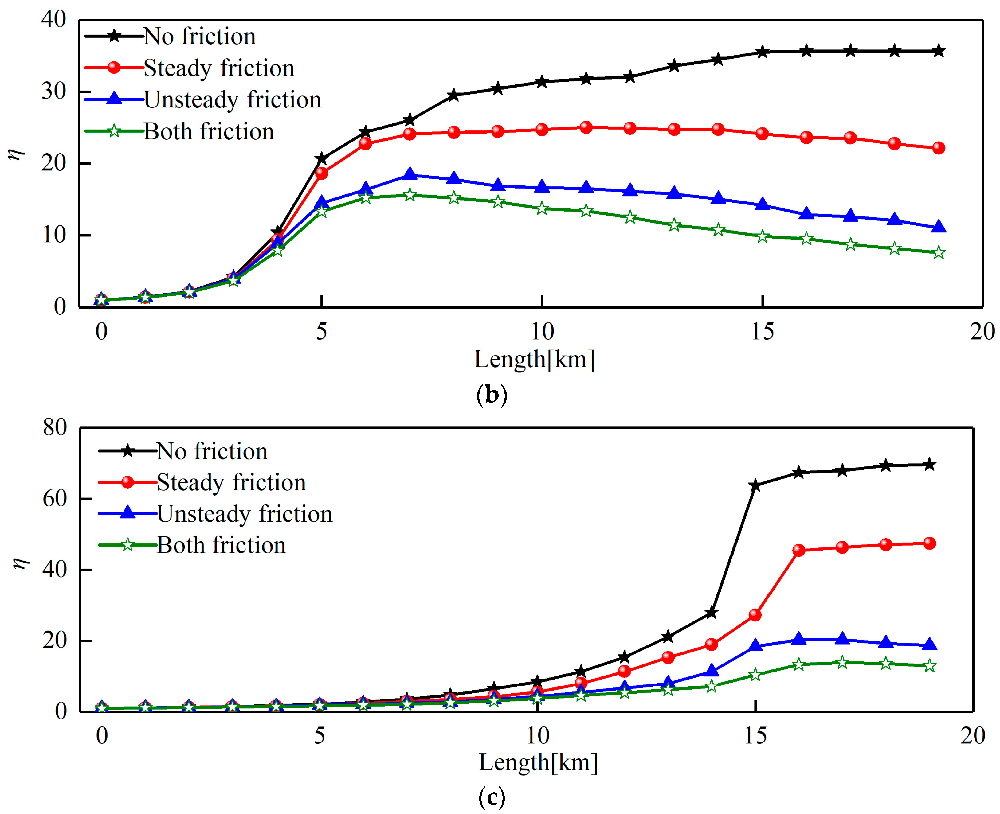 Applsci 14 05946 g019b