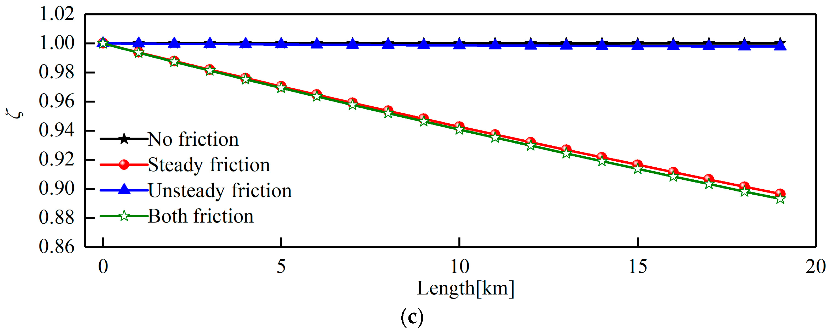 Applsci 14 05946 g020b