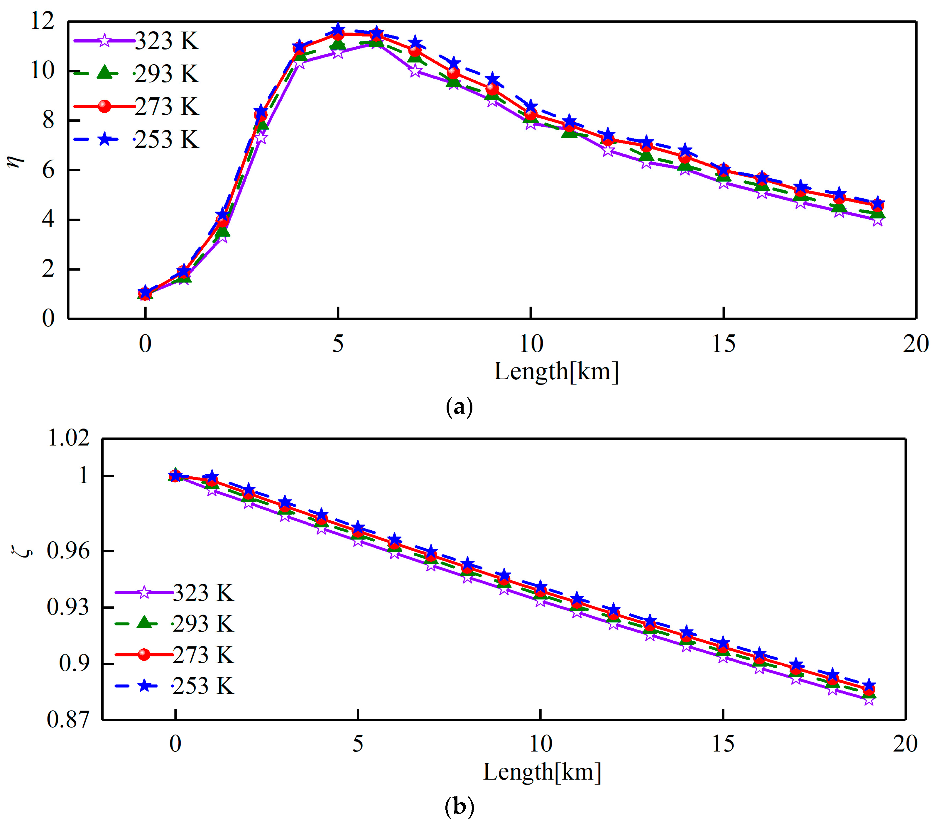 Applsci 14 05946 g021