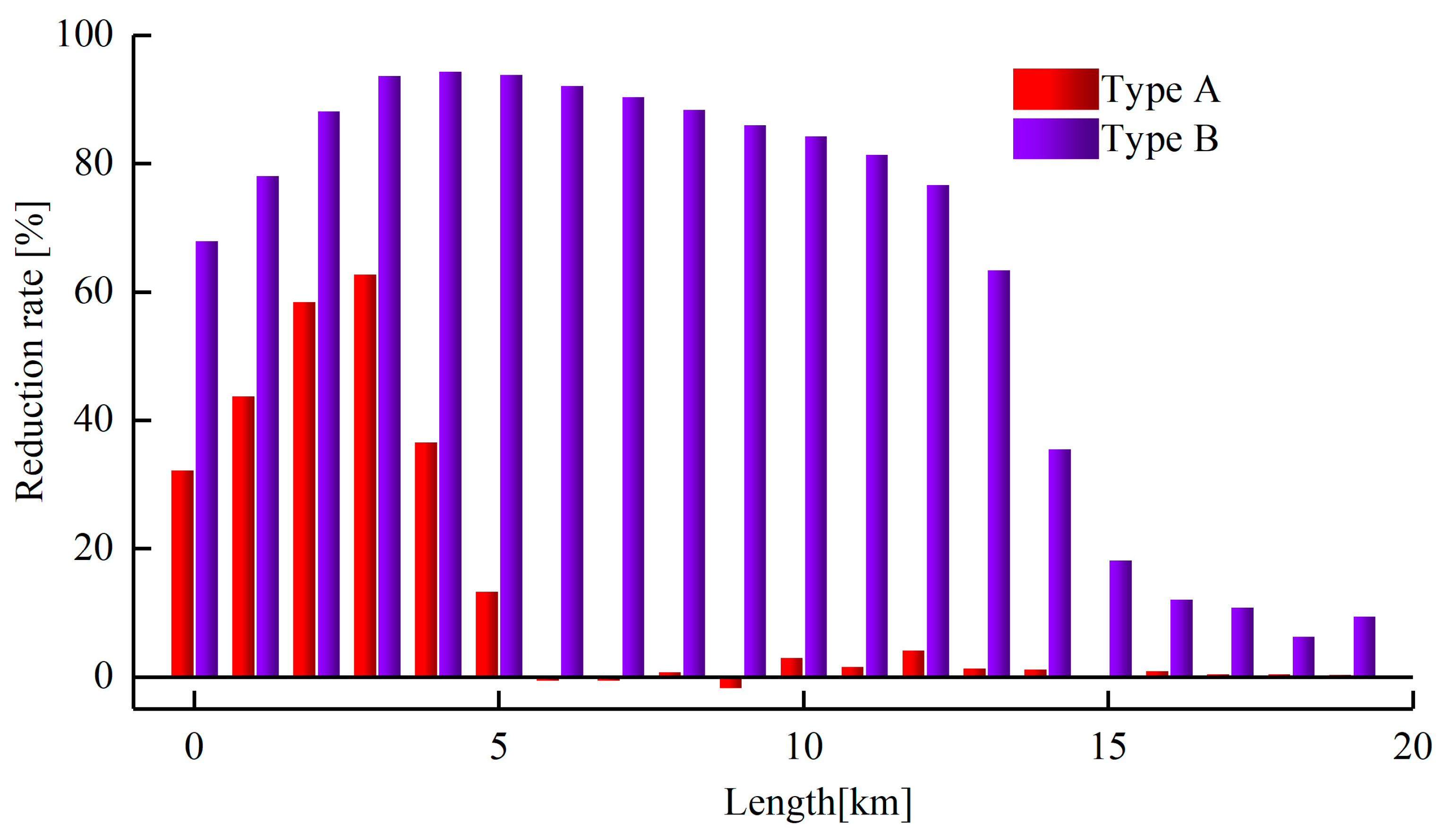 Applsci 14 05946 g023