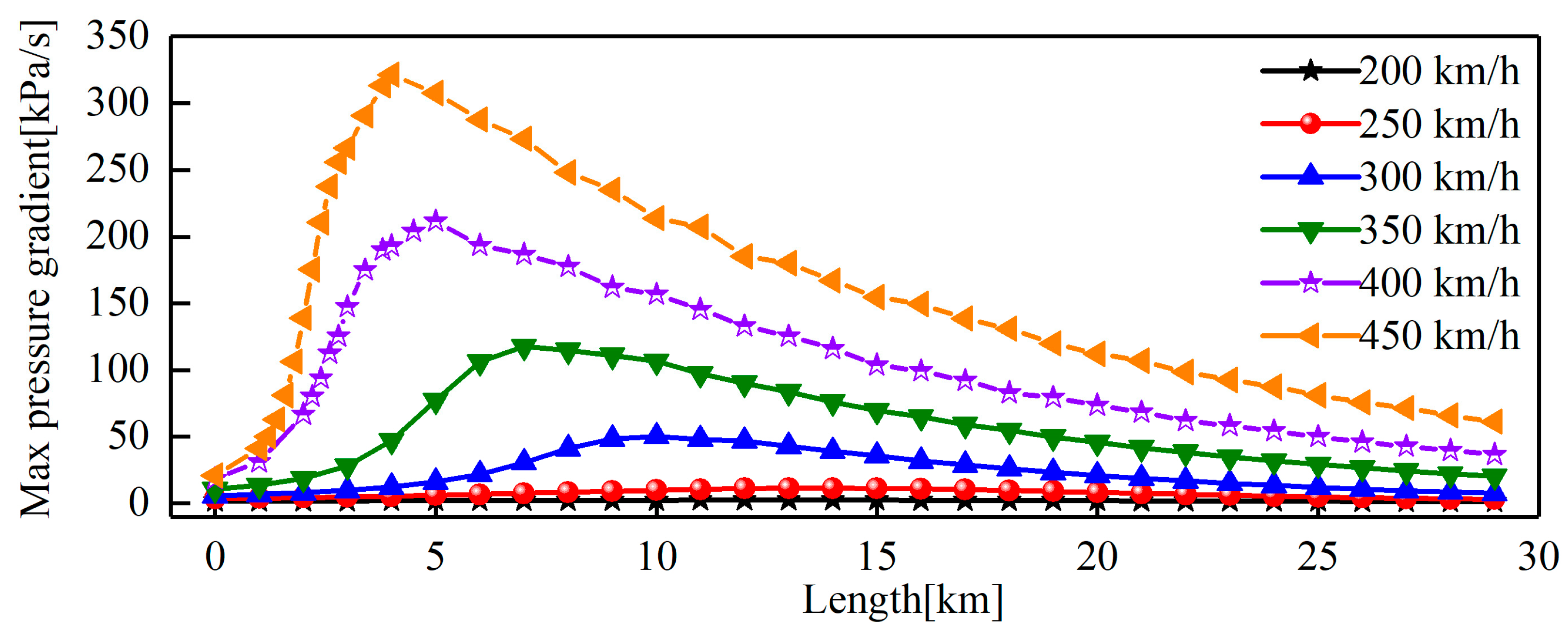Applsci 14 05946 g024