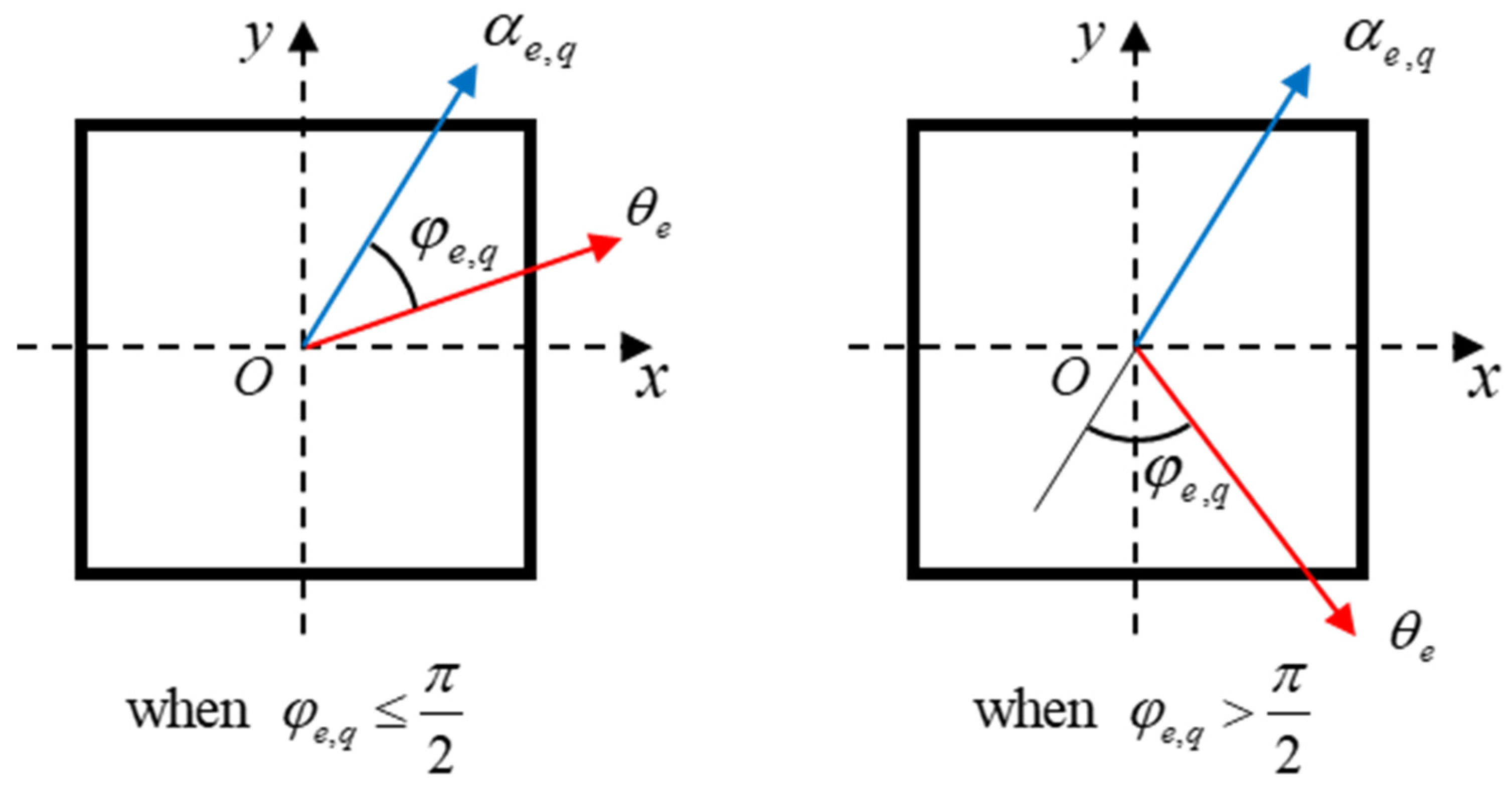 Applsci 14 05947 g002