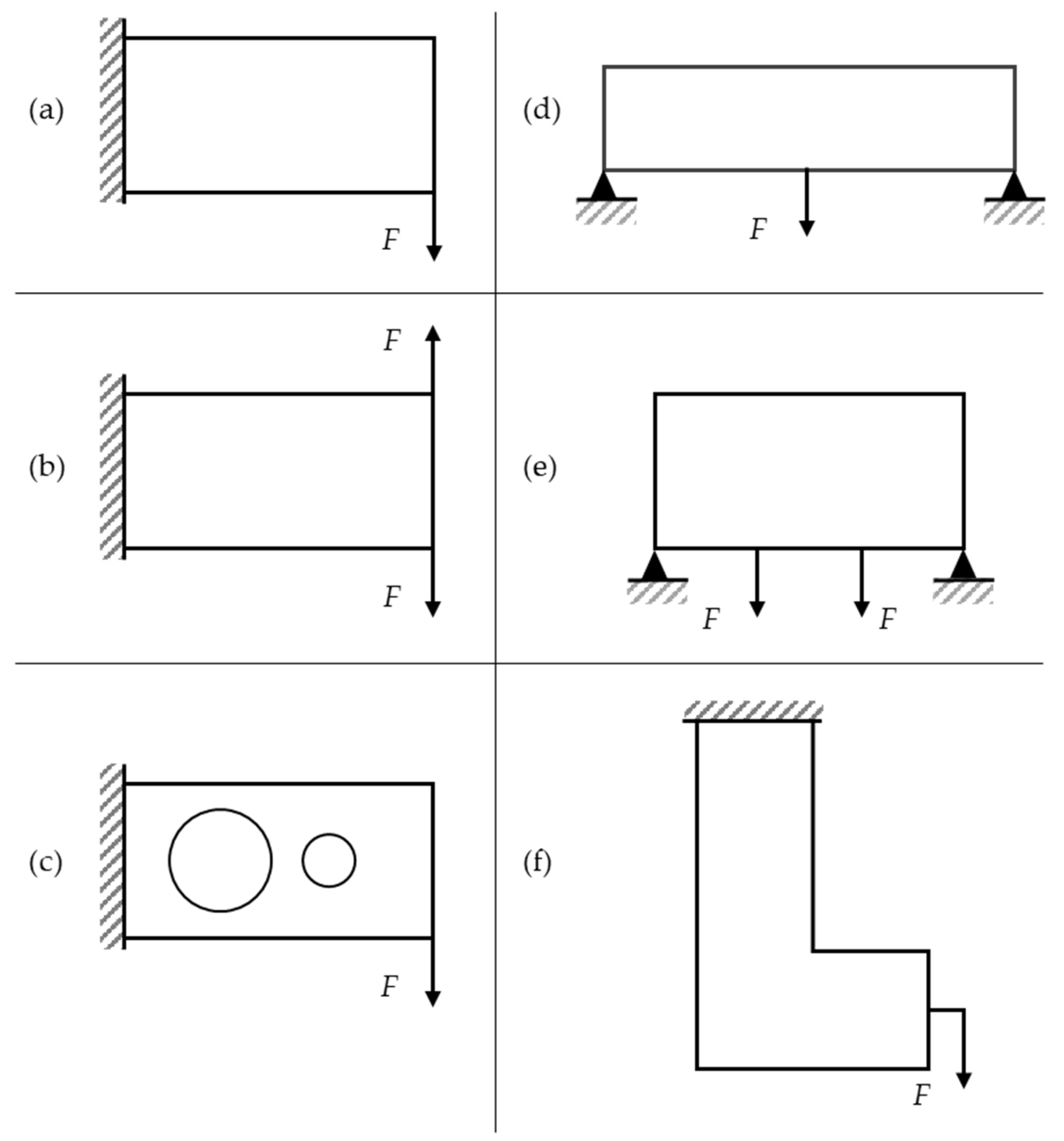 Applsci 14 05947 g006