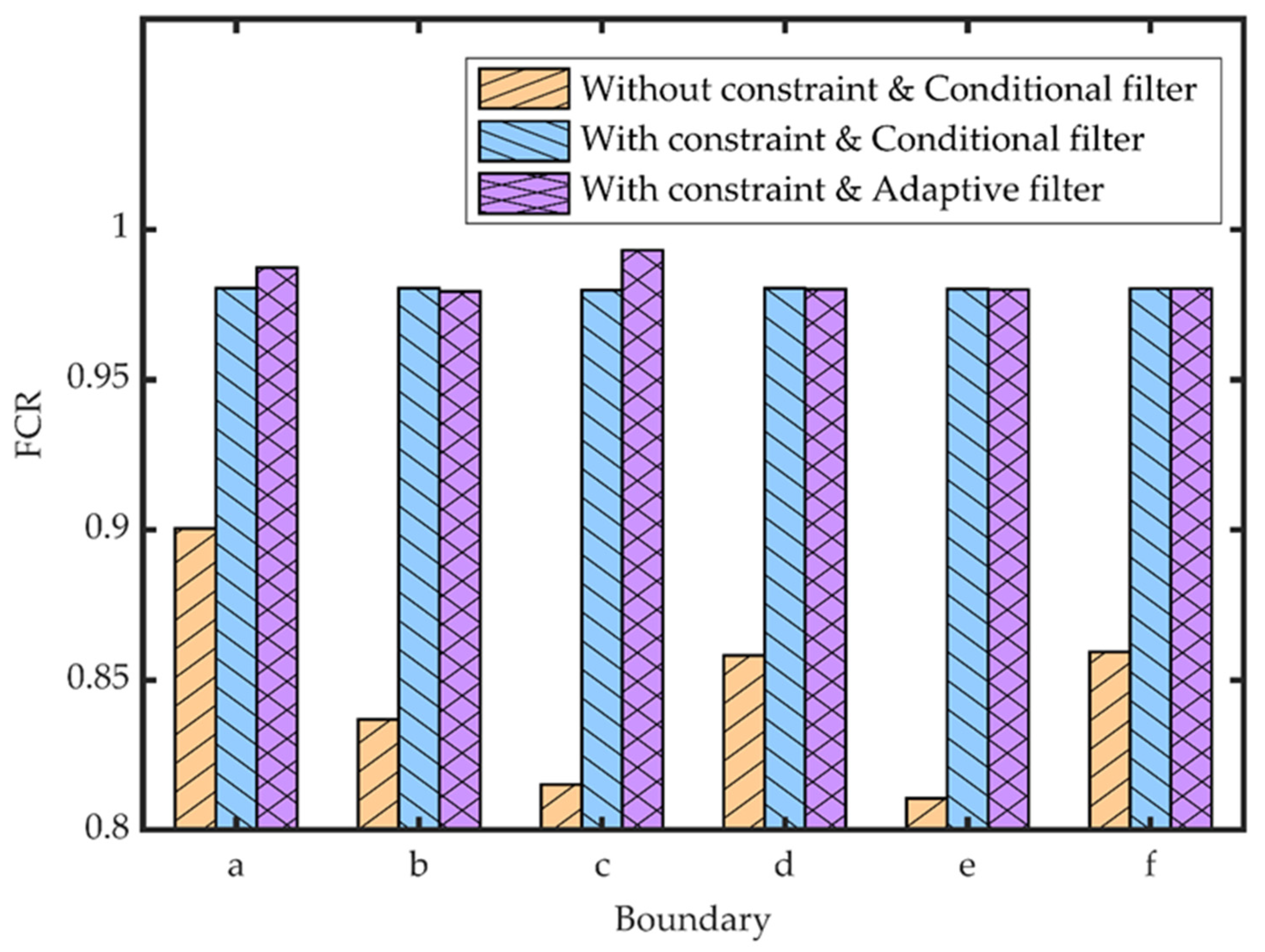 Applsci 14 05947 g008